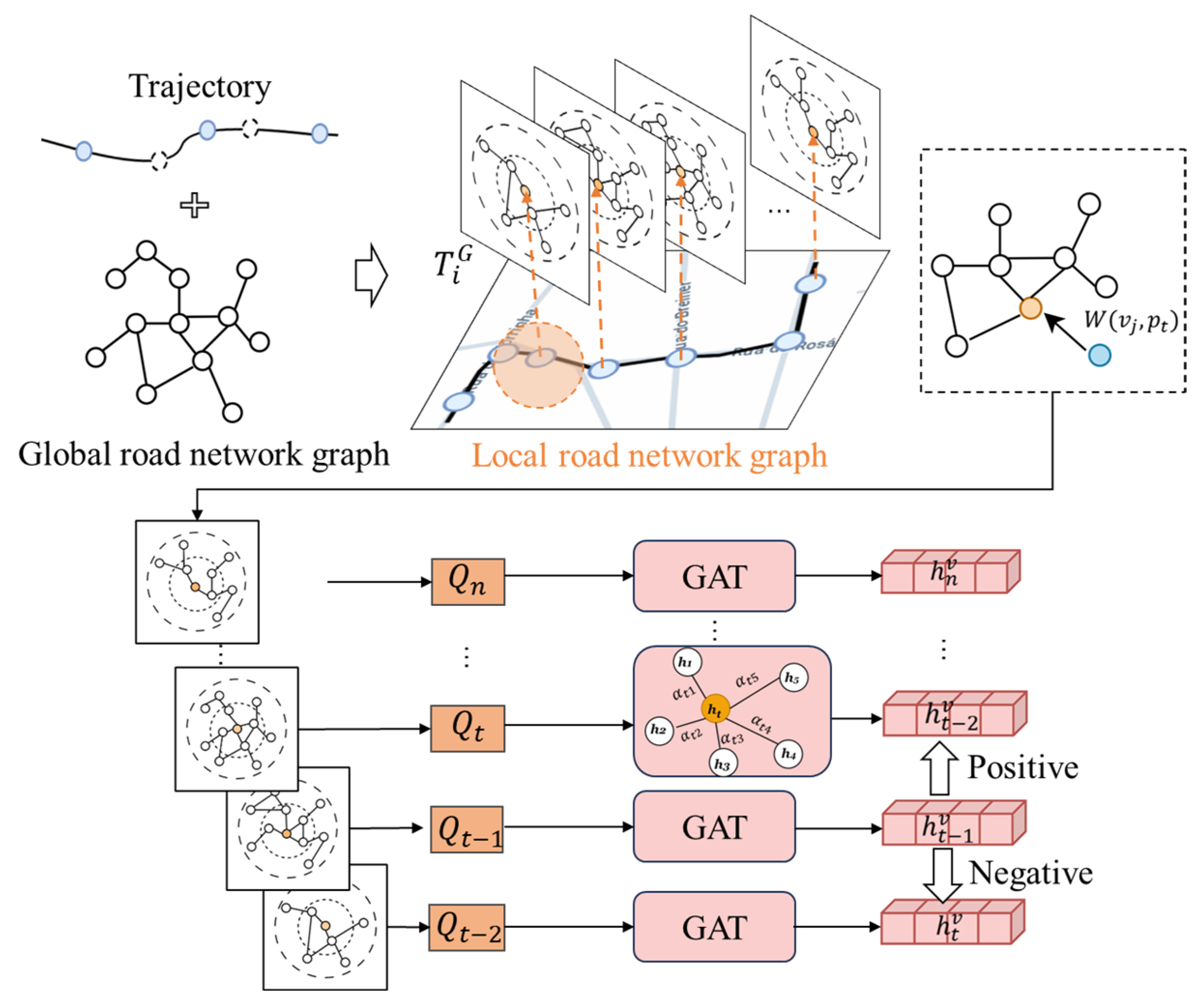 Sustainability 17 03705 g007