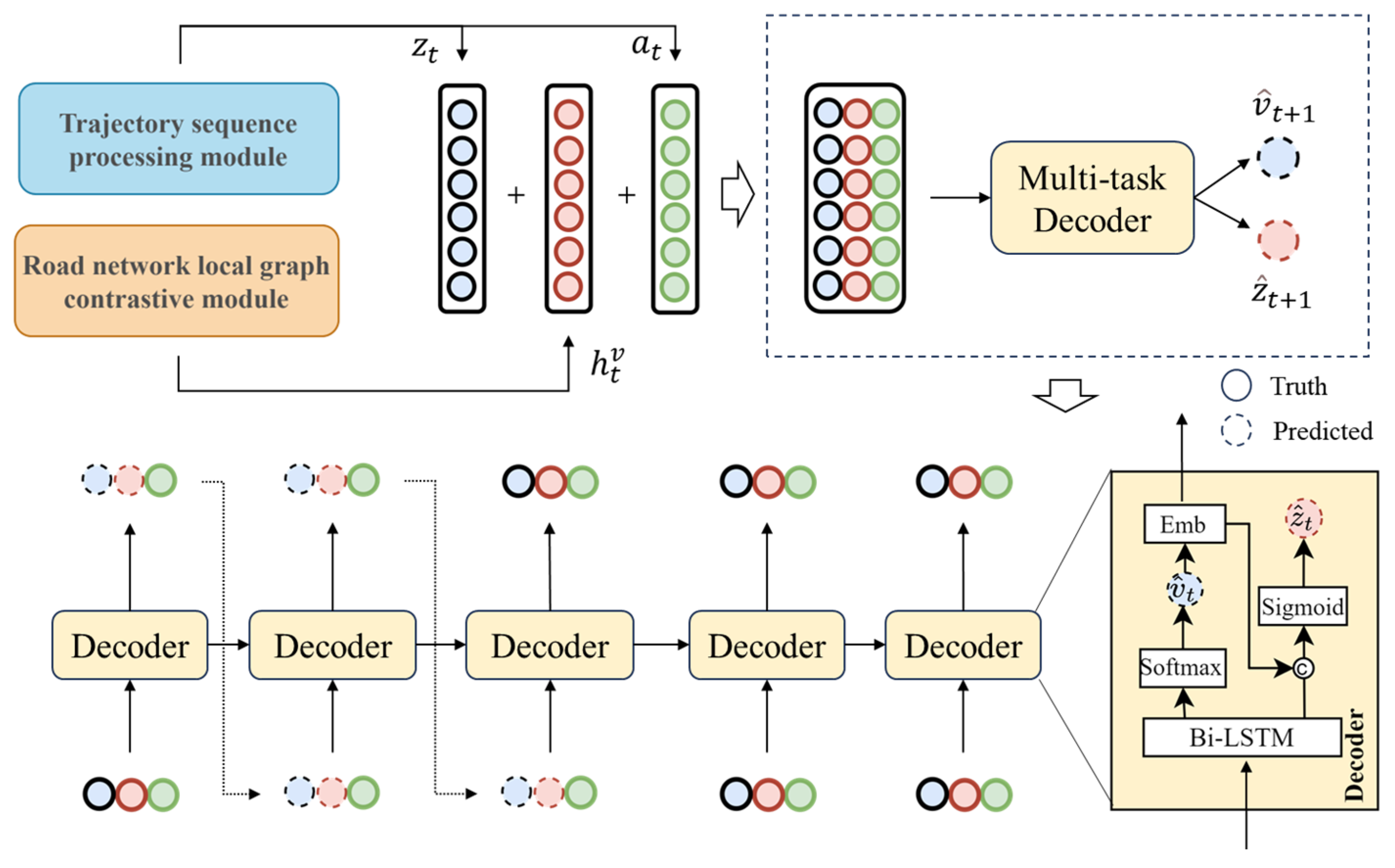 Sustainability 17 03705 g008