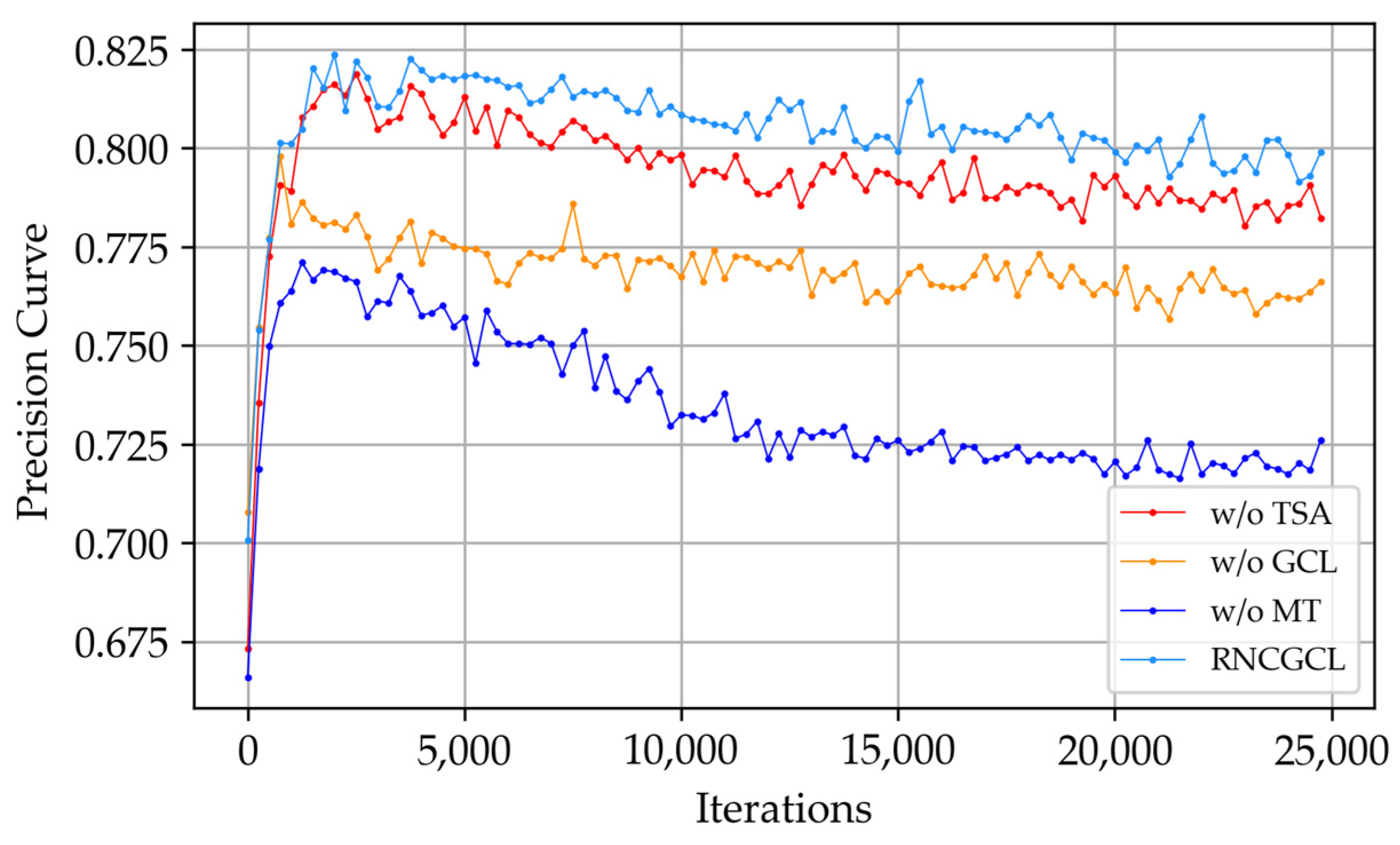 Sustainability 17 03705 g010
