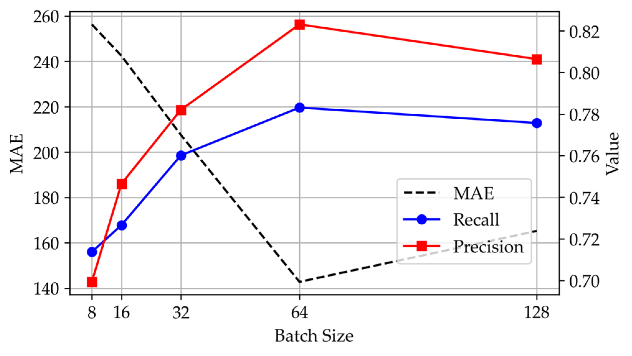 Sustainability 17 03705 g011