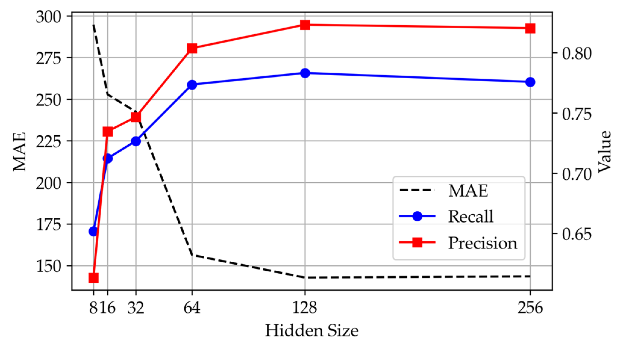 Sustainability 17 03705 g012