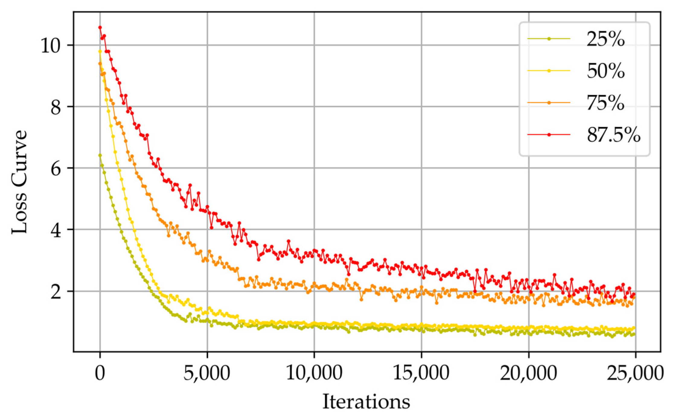 Sustainability 17 03705 g013