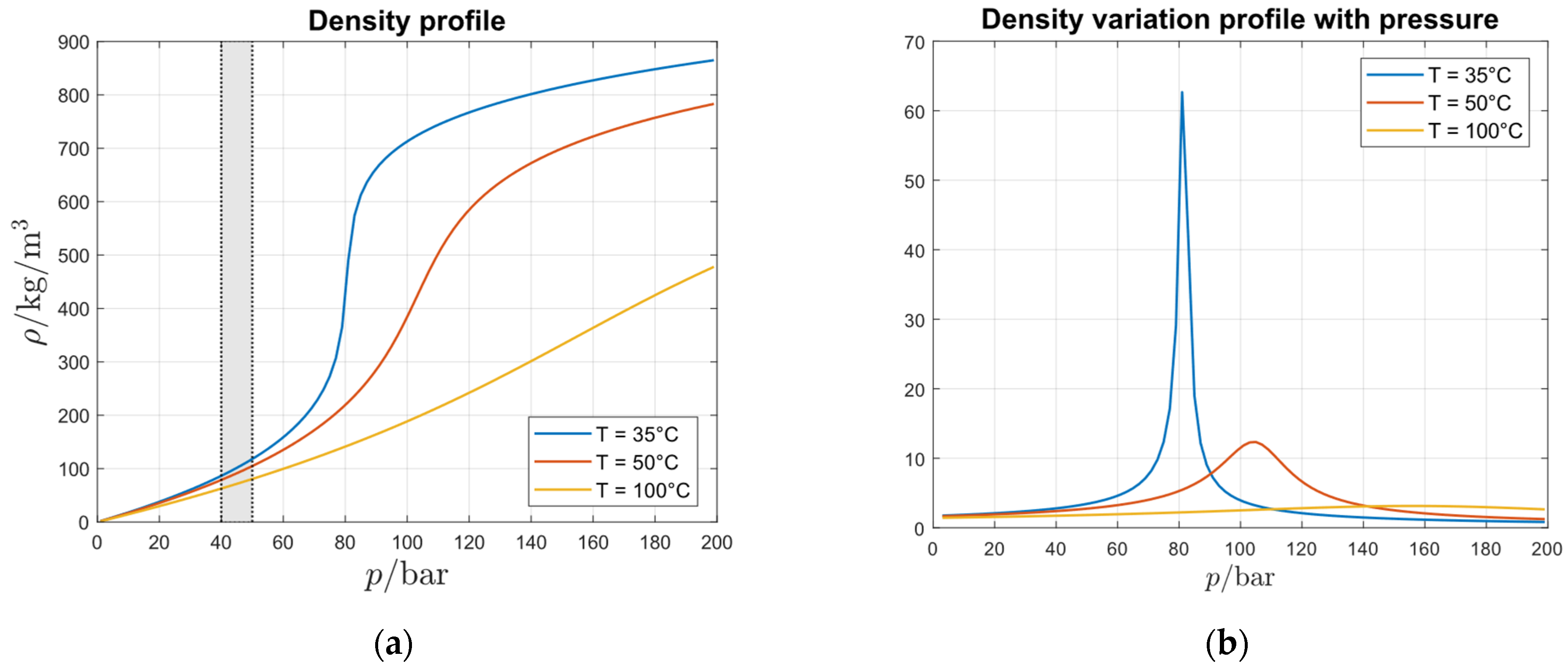 Sustainability 17 03710 g003