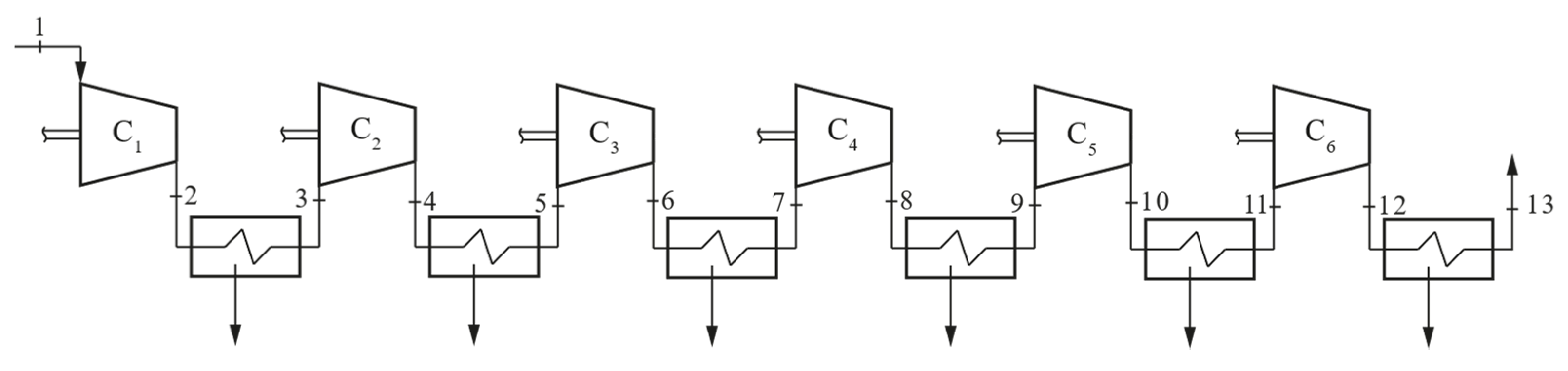 Sustainability 17 03710 g004