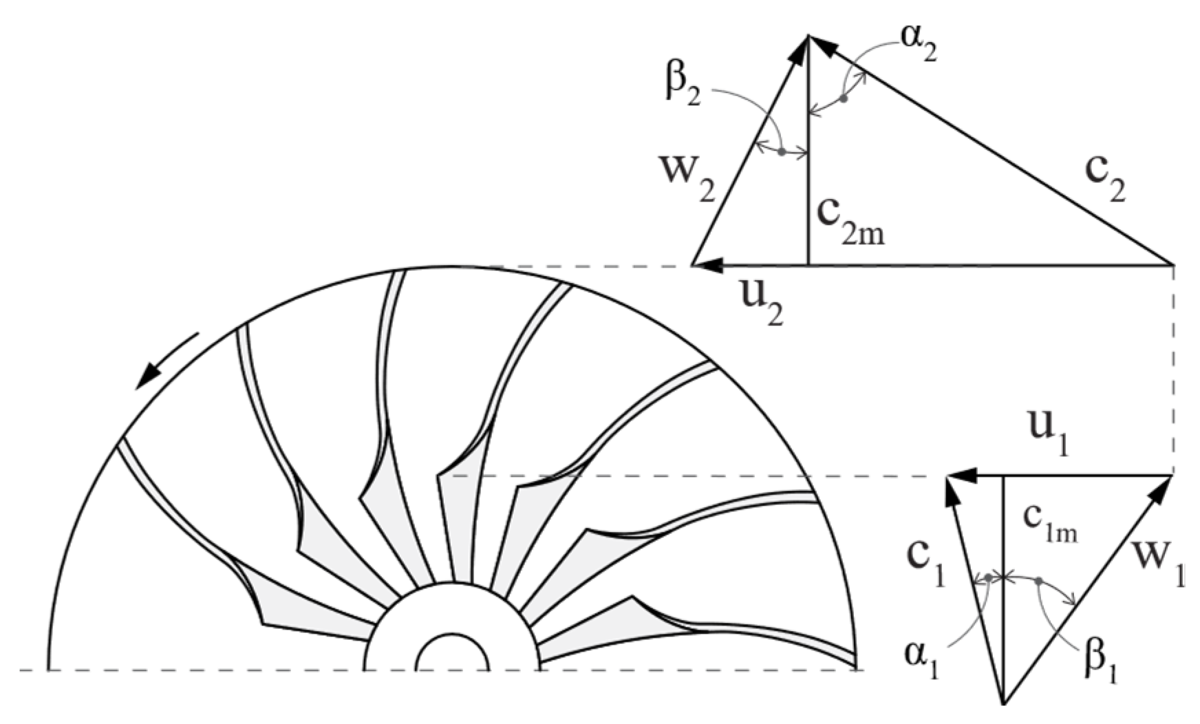 Sustainability 17 03710 g005