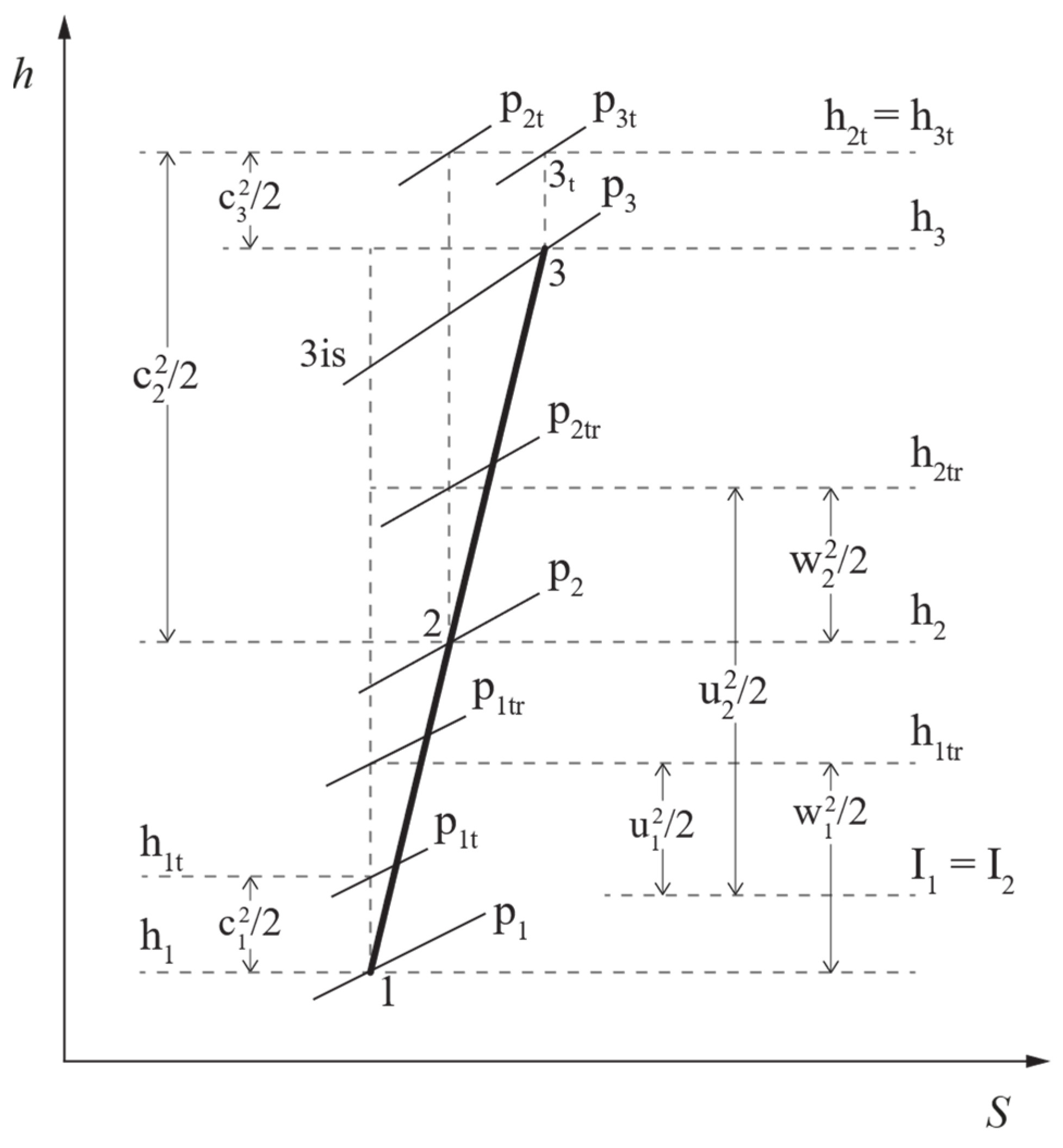 Sustainability 17 03710 g006
