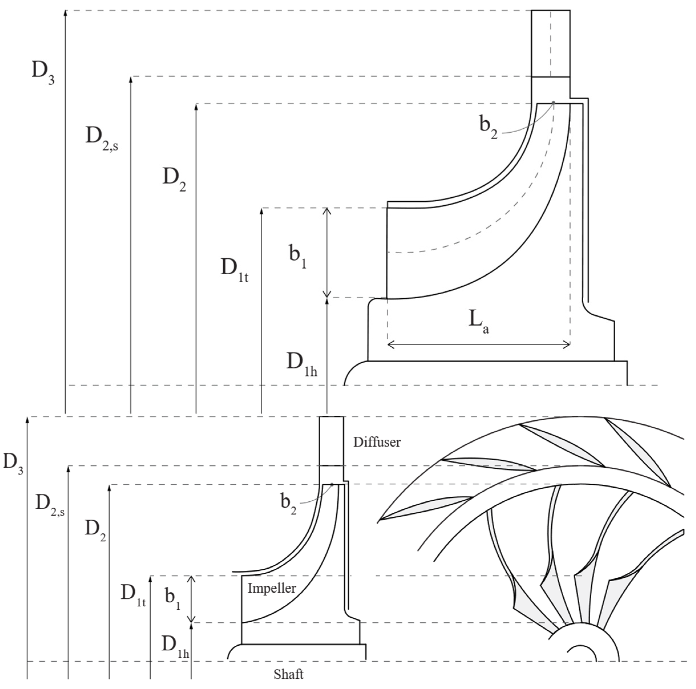 Sustainability 17 03710 g007