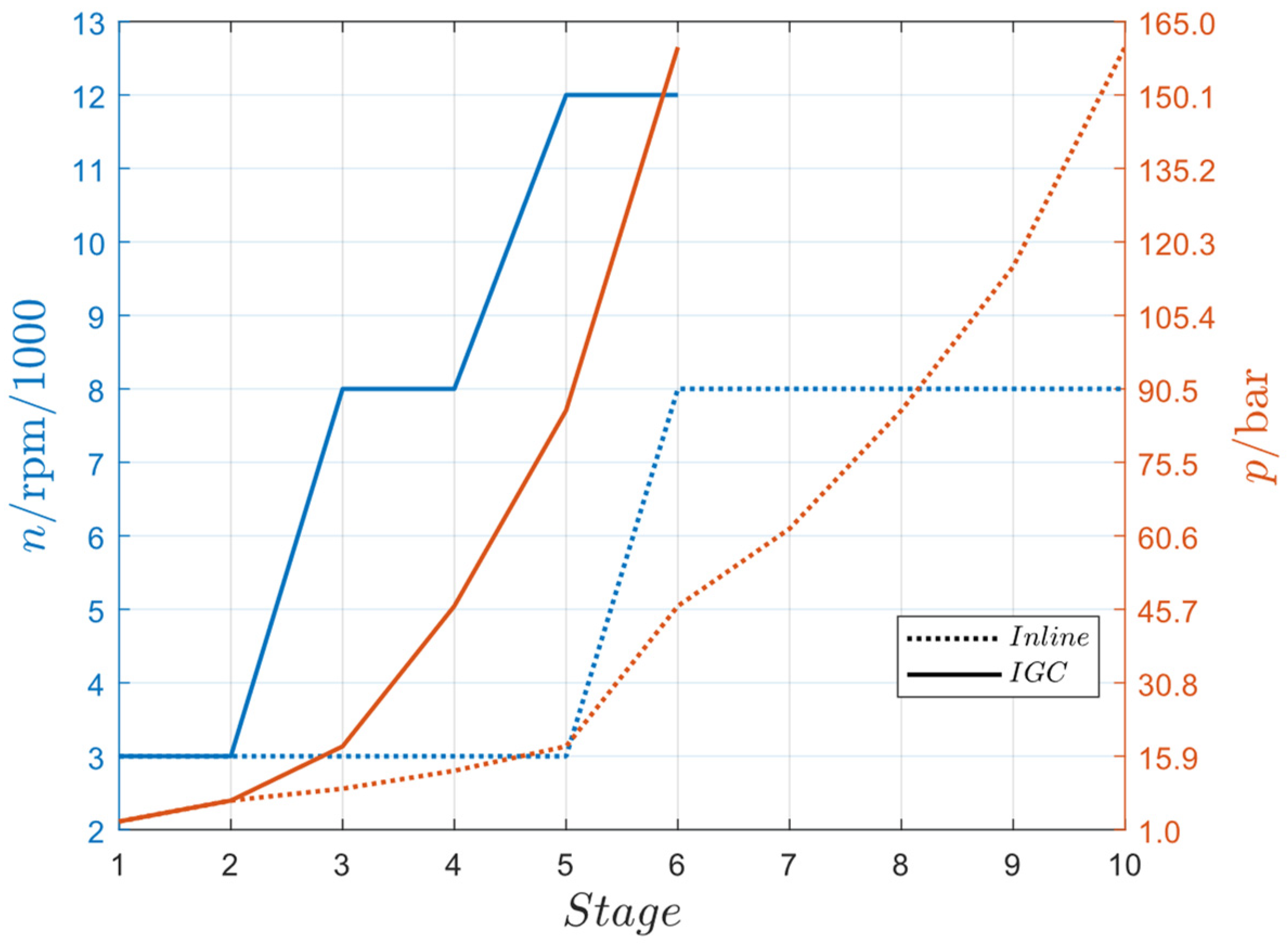 Sustainability 17 03710 g009