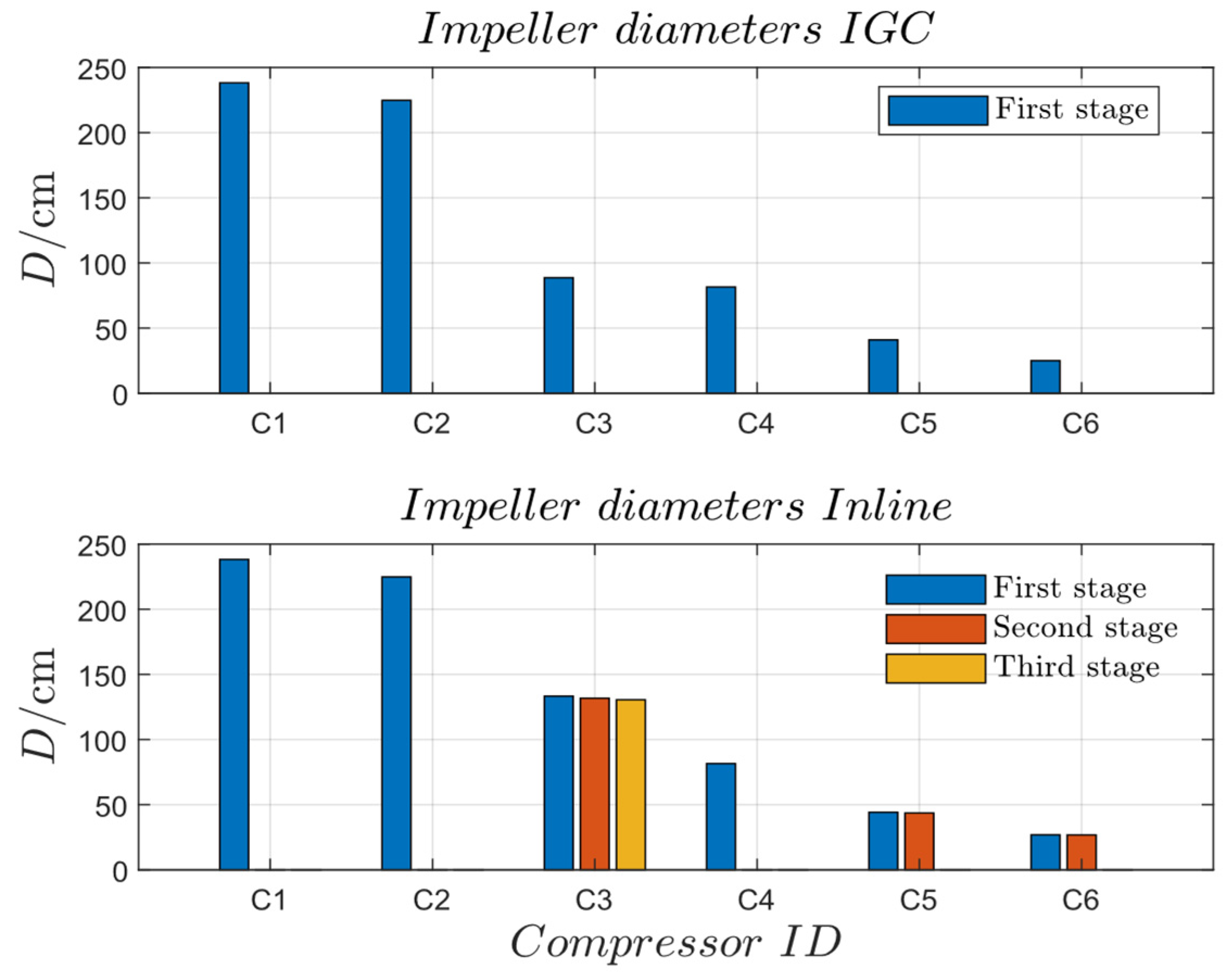 Sustainability 17 03710 g010
