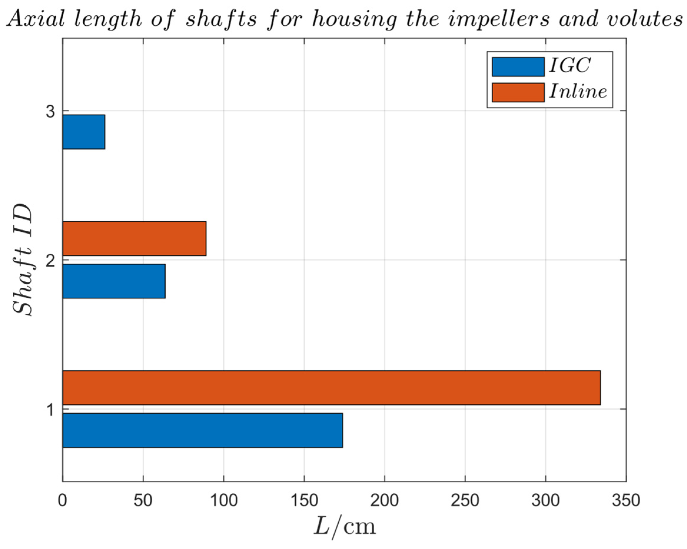 Sustainability 17 03710 g011