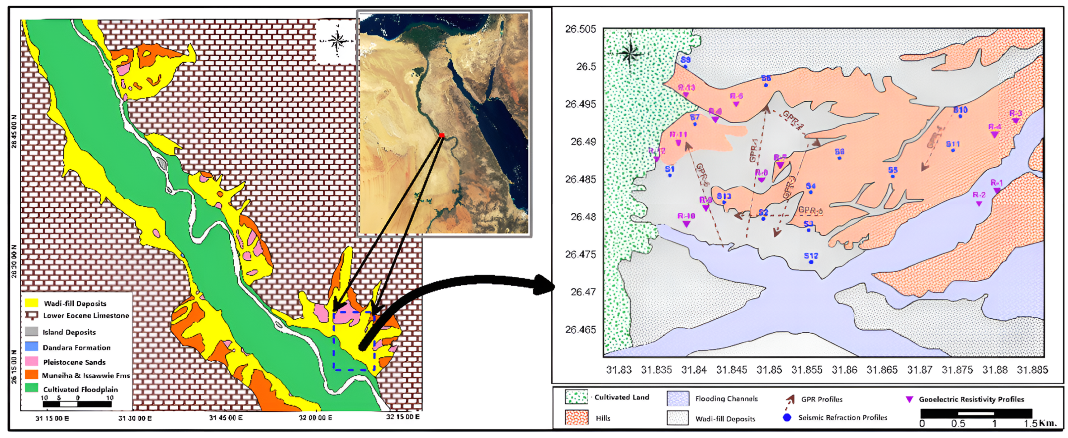 Sustainability 17 03730 g005