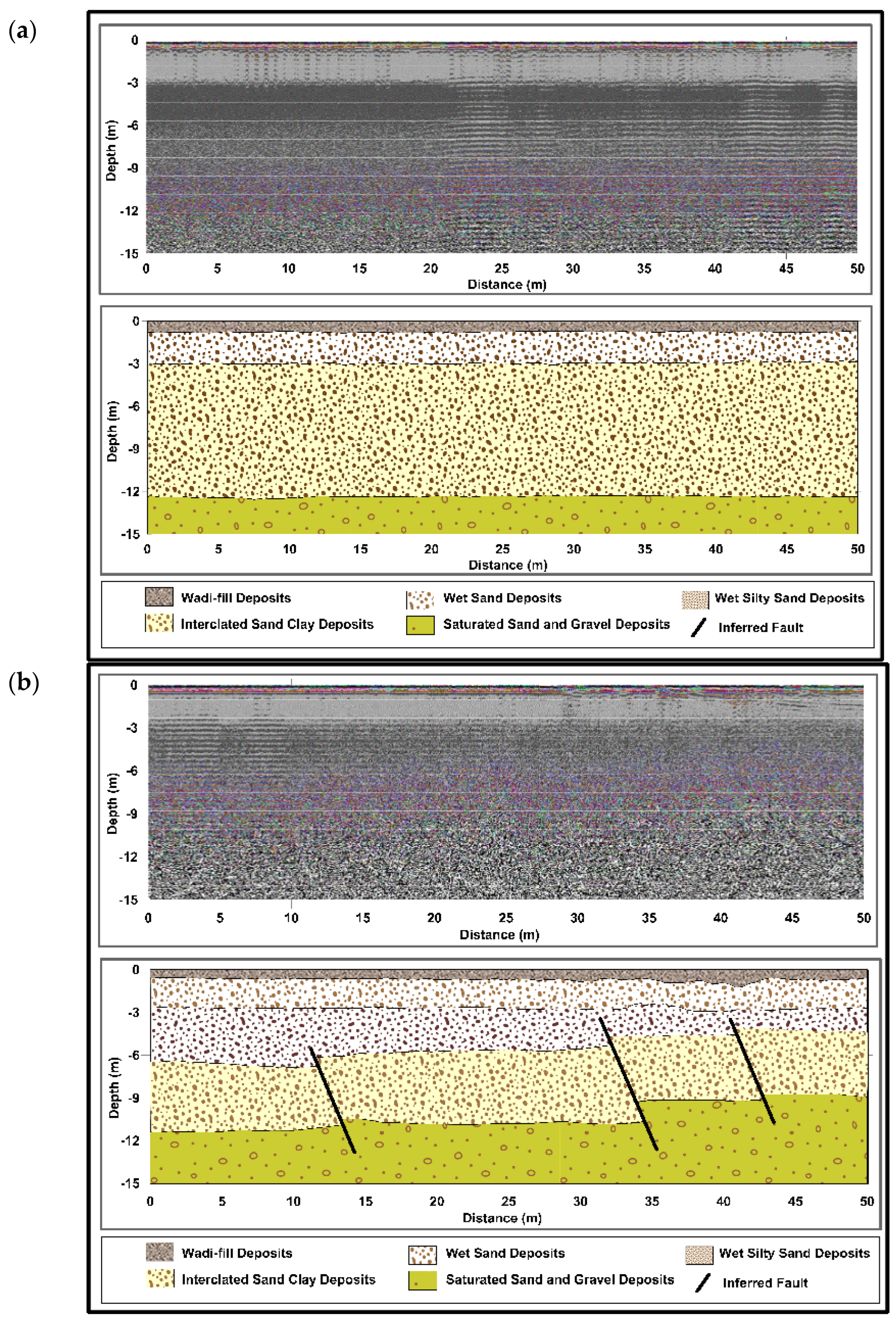 Sustainability 17 03730 g009