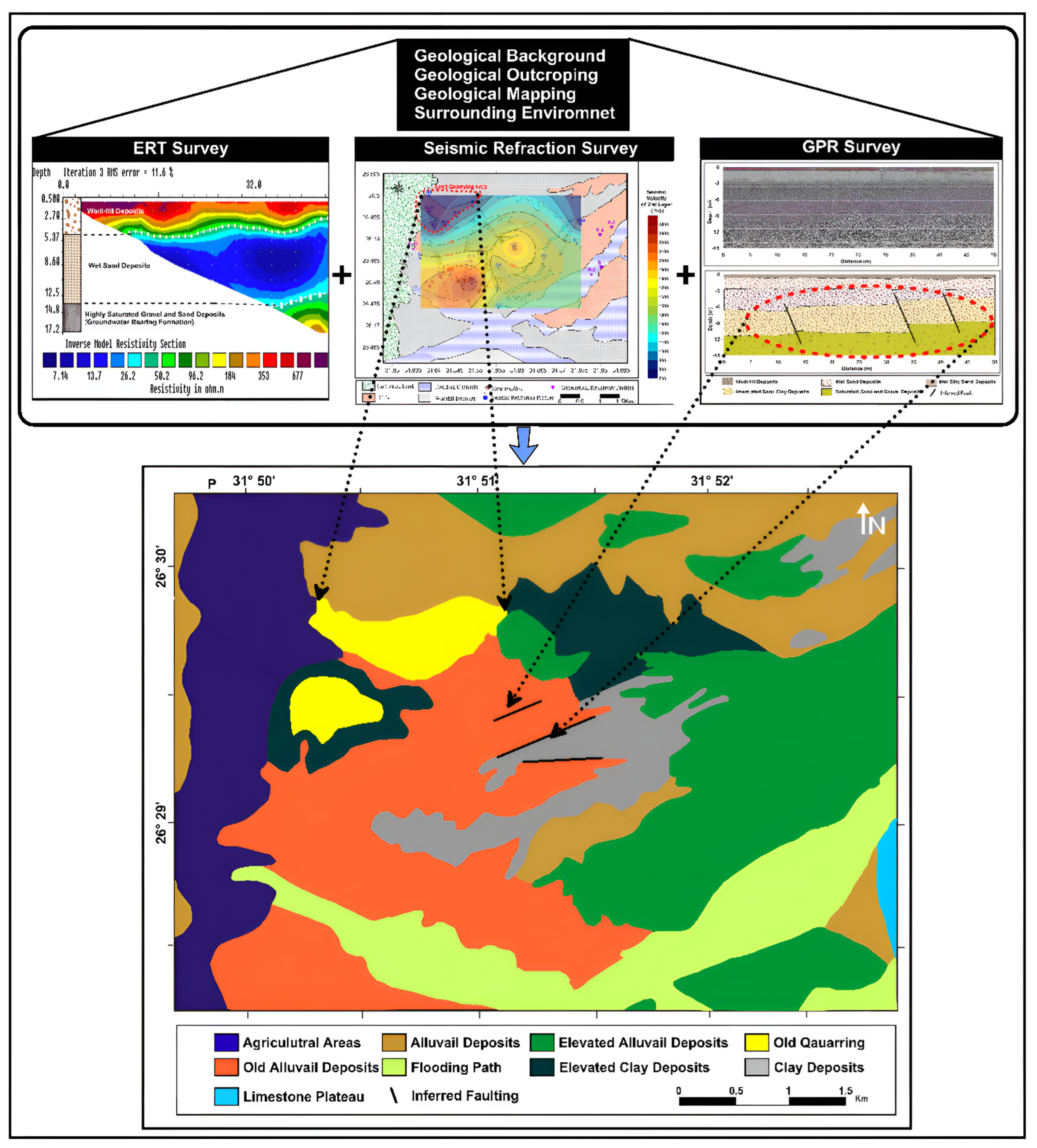 Sustainability 17 03730 g011