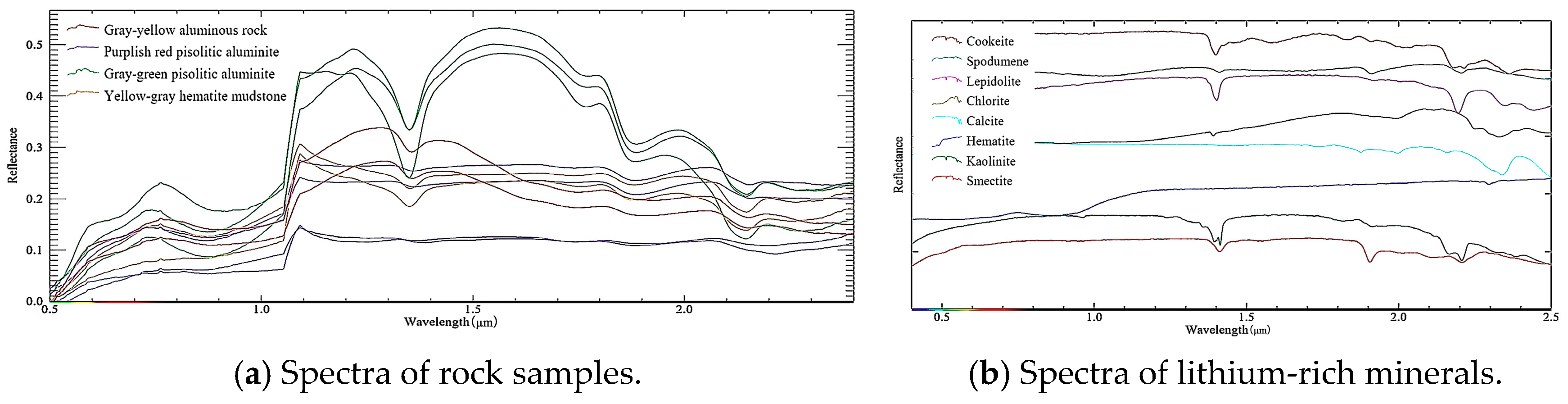 Sustainability 17 03732 g002