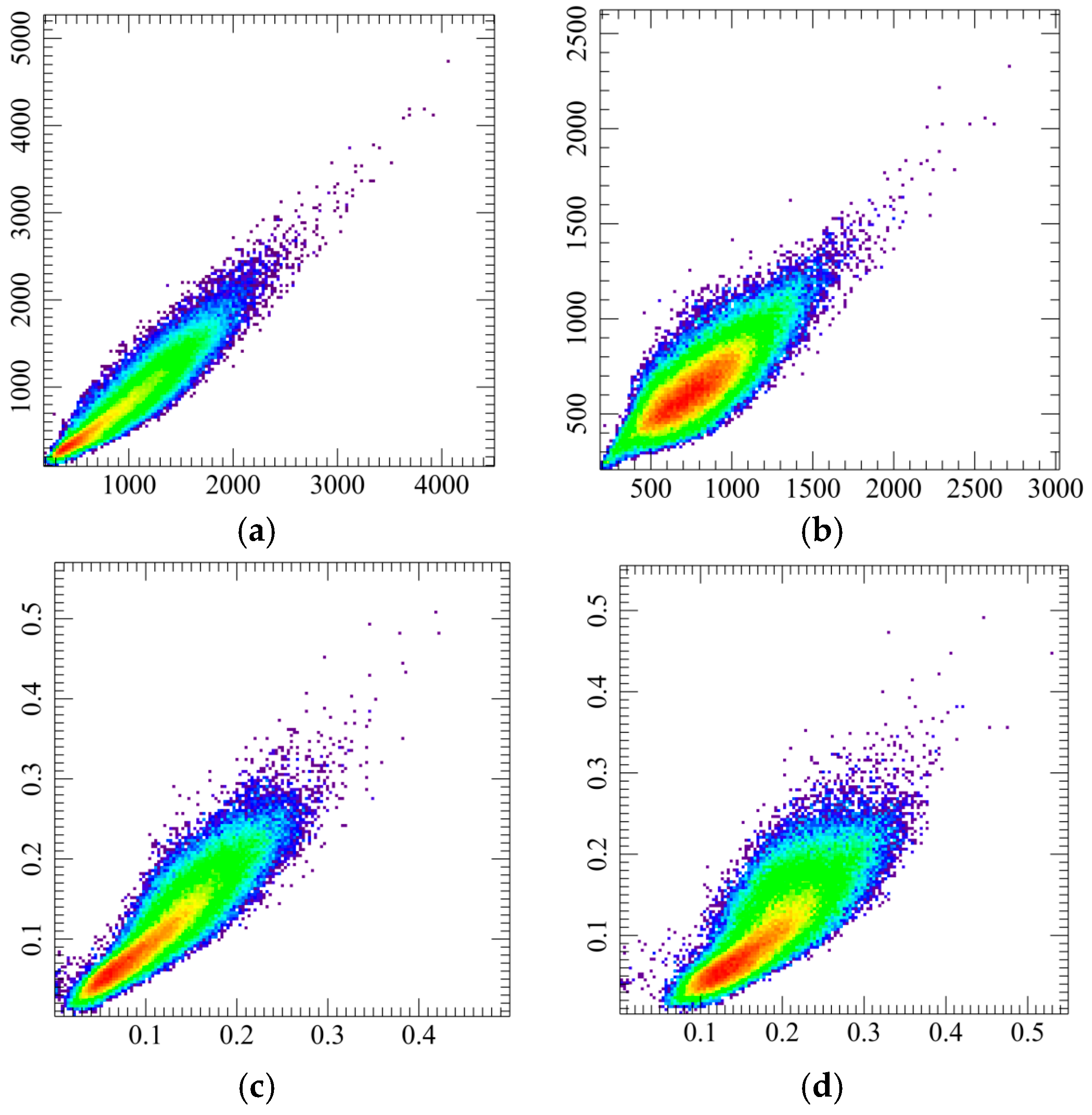 Sustainability 17 03732 g005