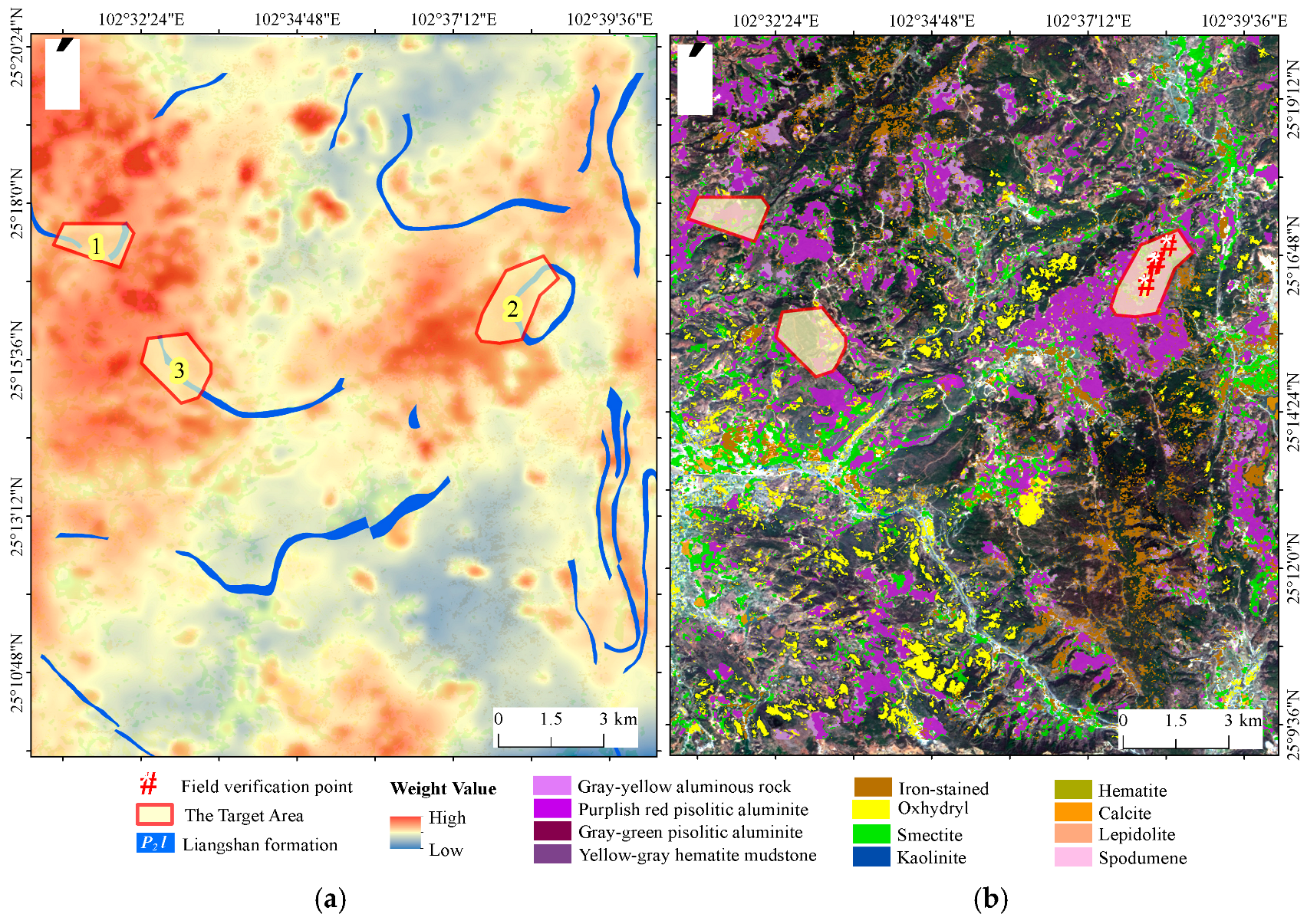 Sustainability 17 03732 g009
