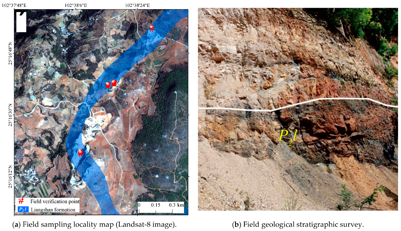 Sustainability 17 03732 g010