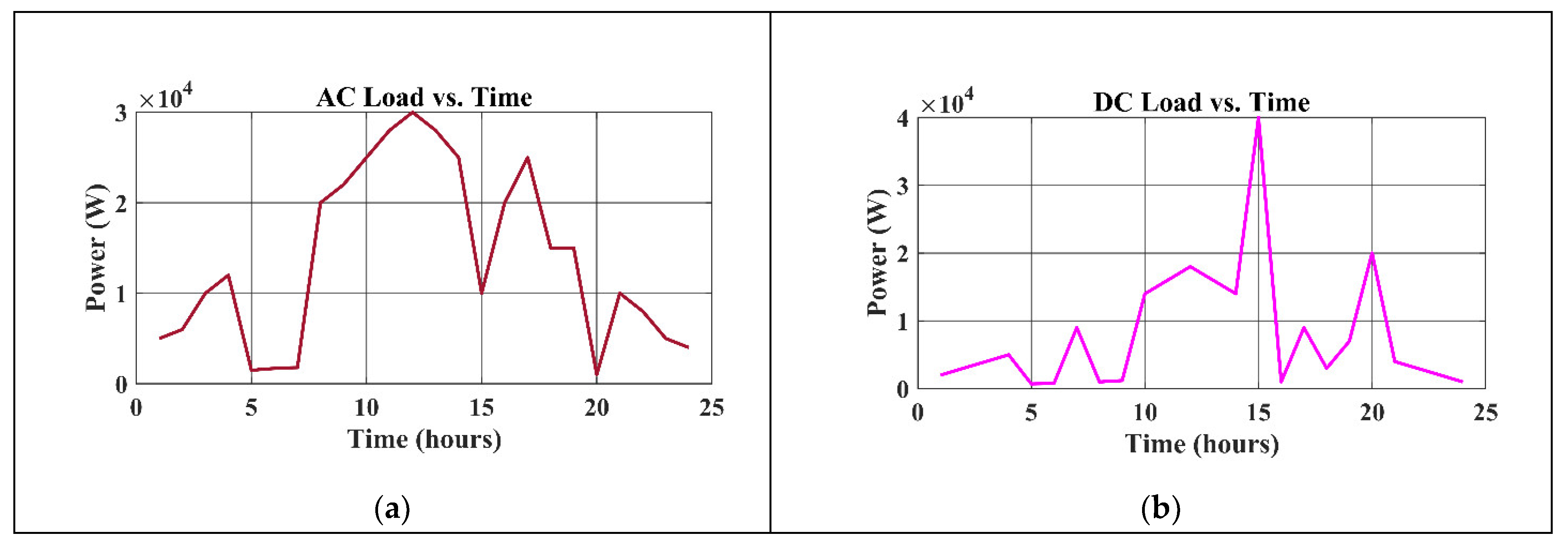 Sustainability 17 03734 g006