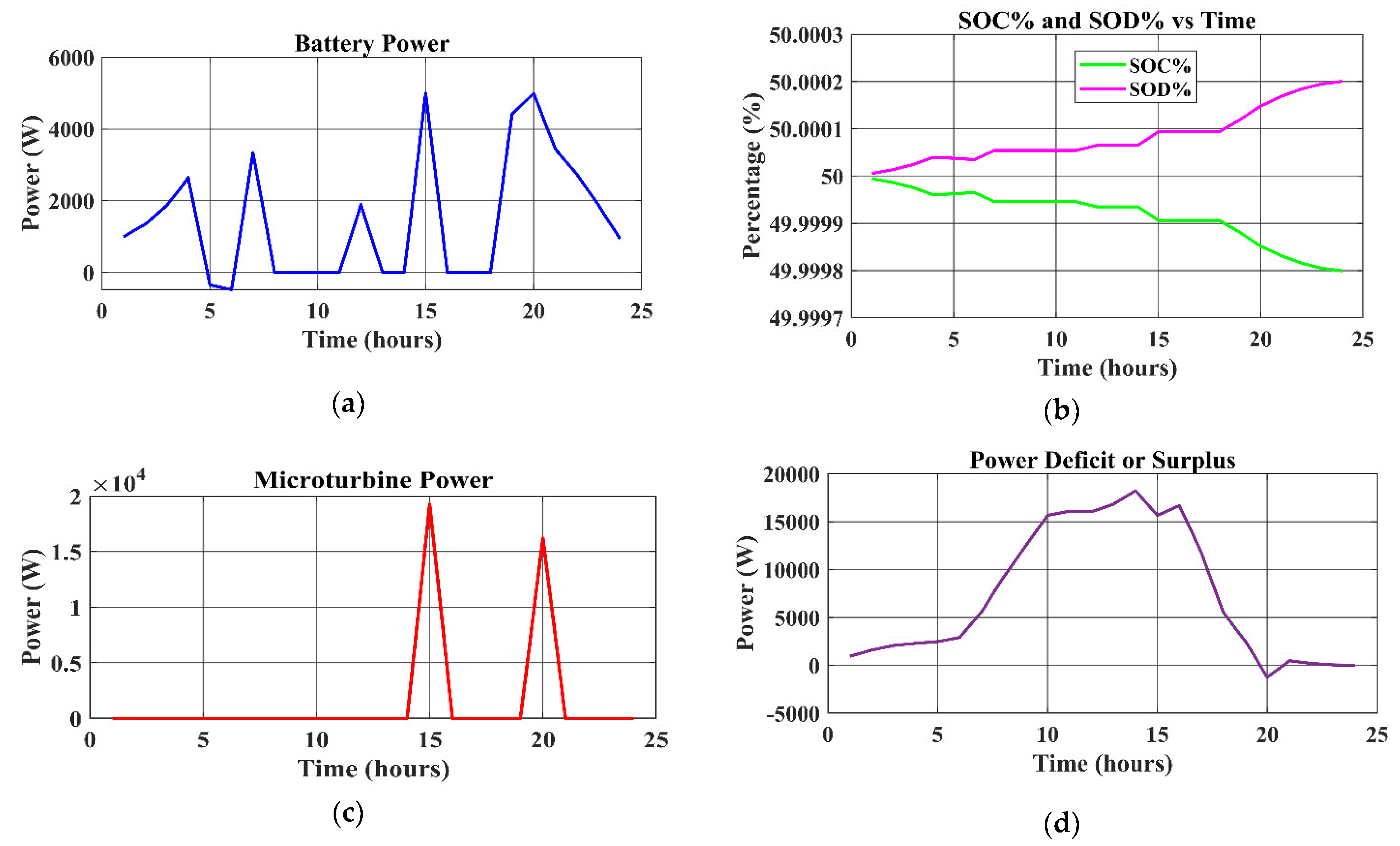 Sustainability 17 03734 g008