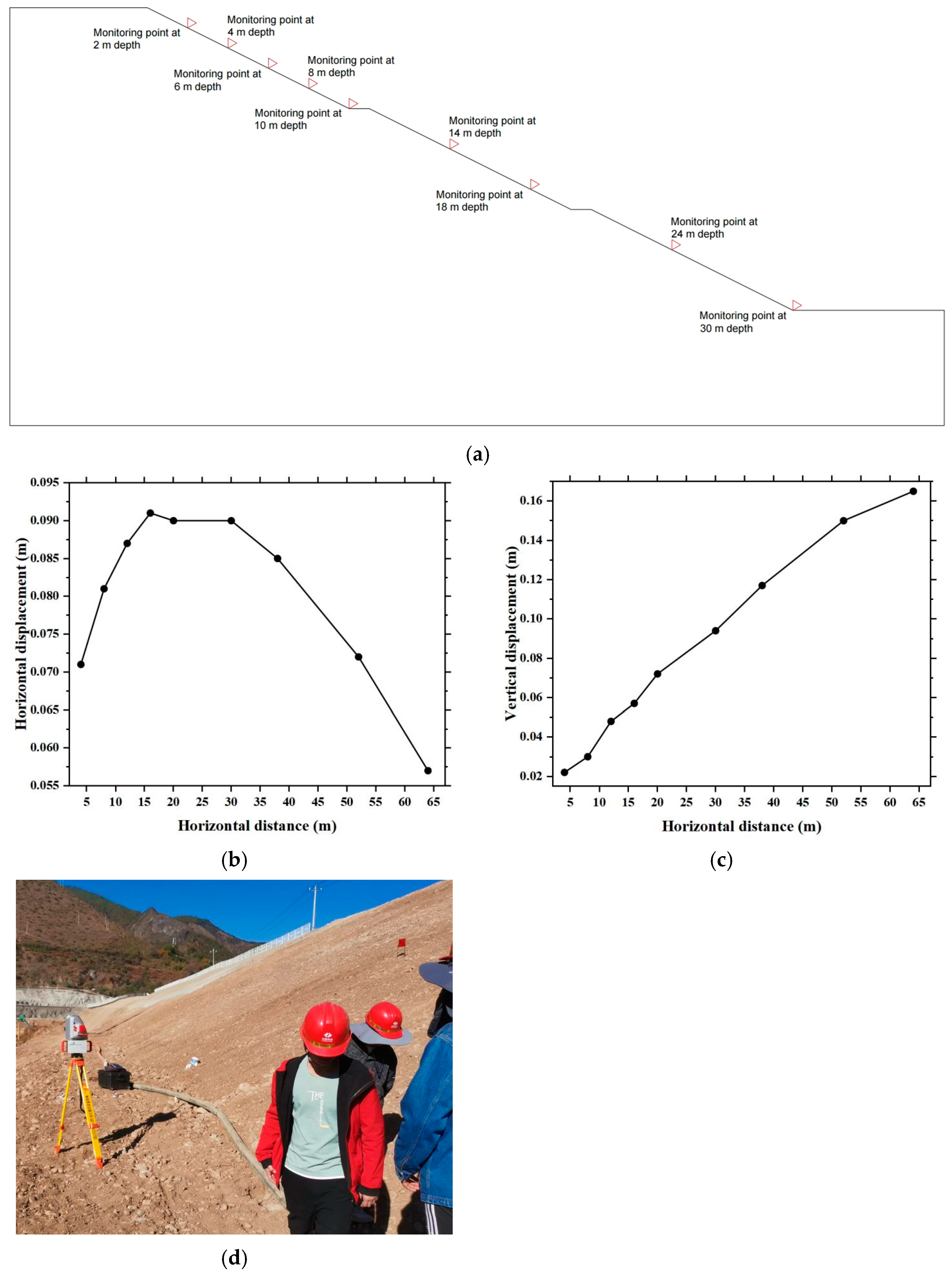 Sustainability 17 03736 g002