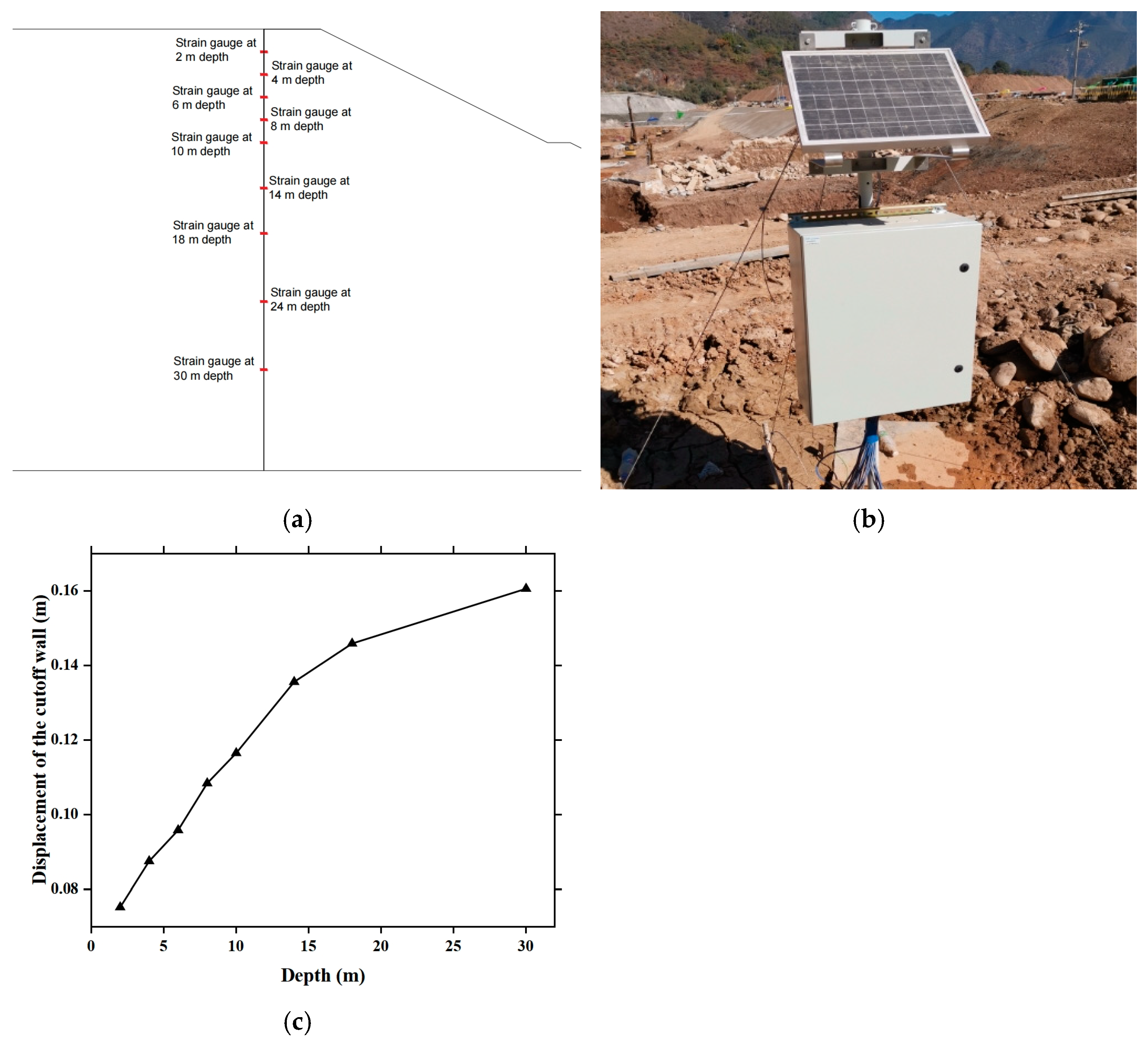 Sustainability 17 03736 g003