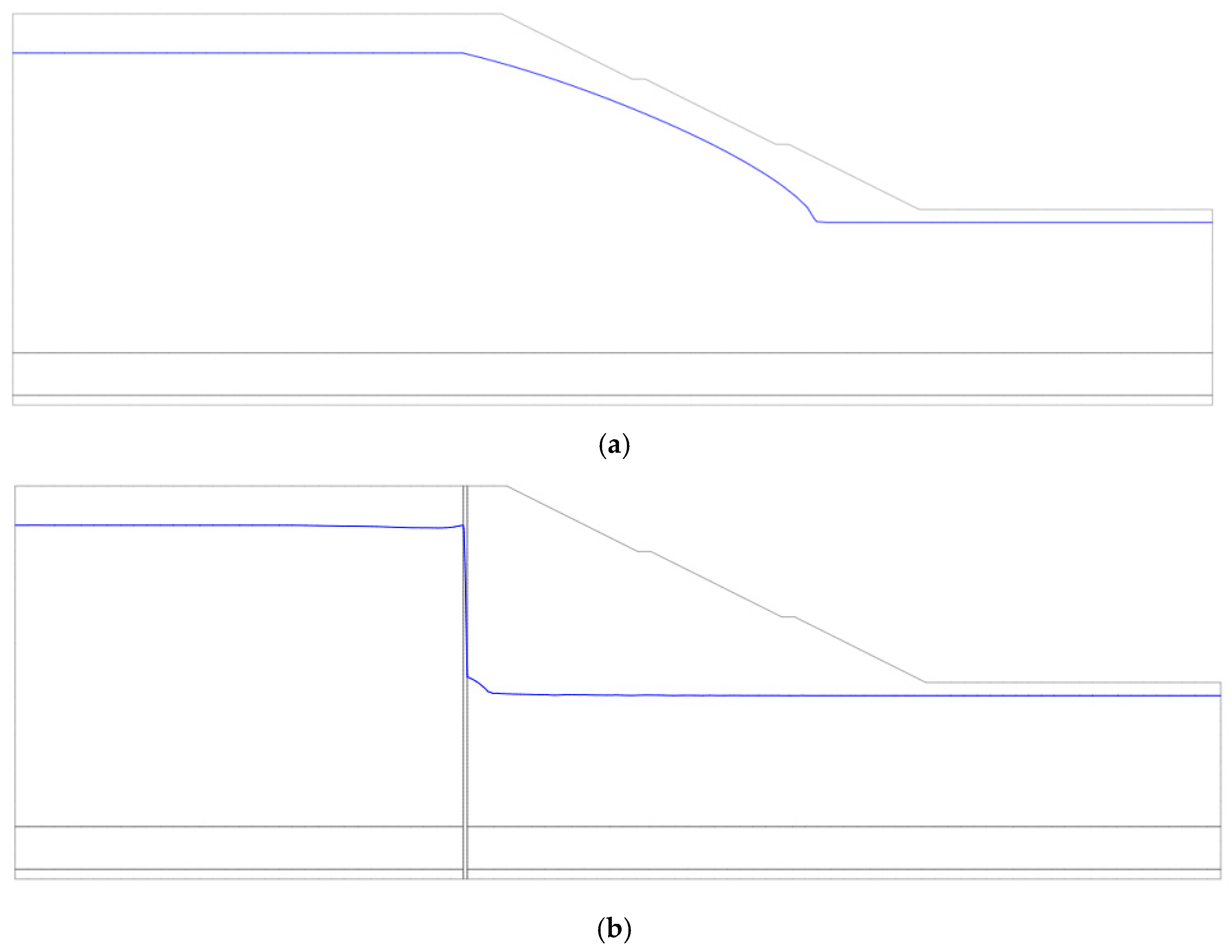 Sustainability 17 03736 g006