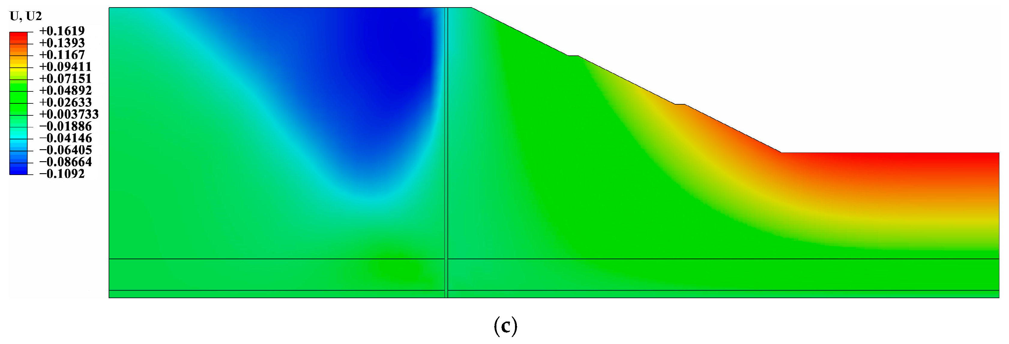 Sustainability 17 03736 g007b