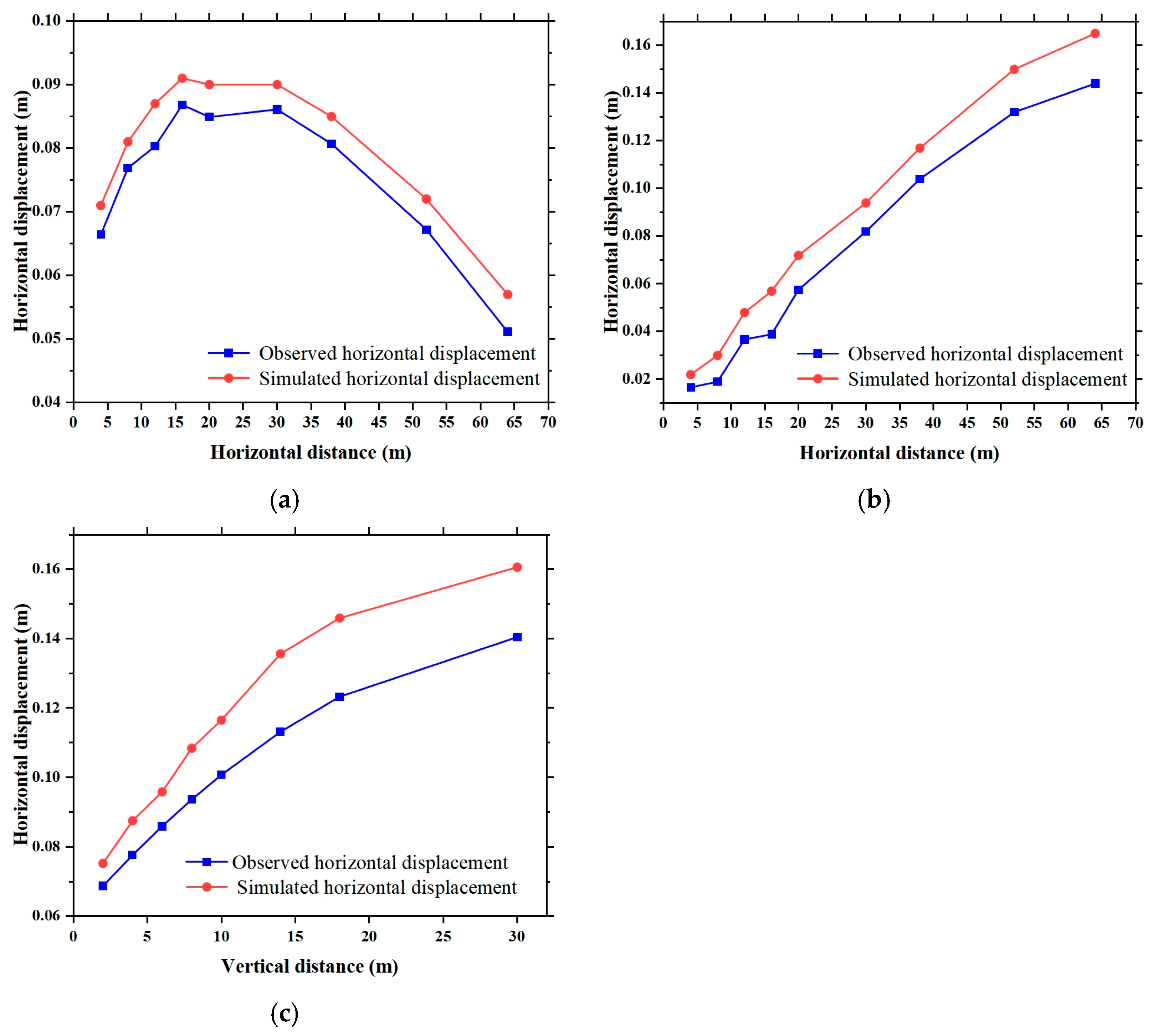 Sustainability 17 03736 g008