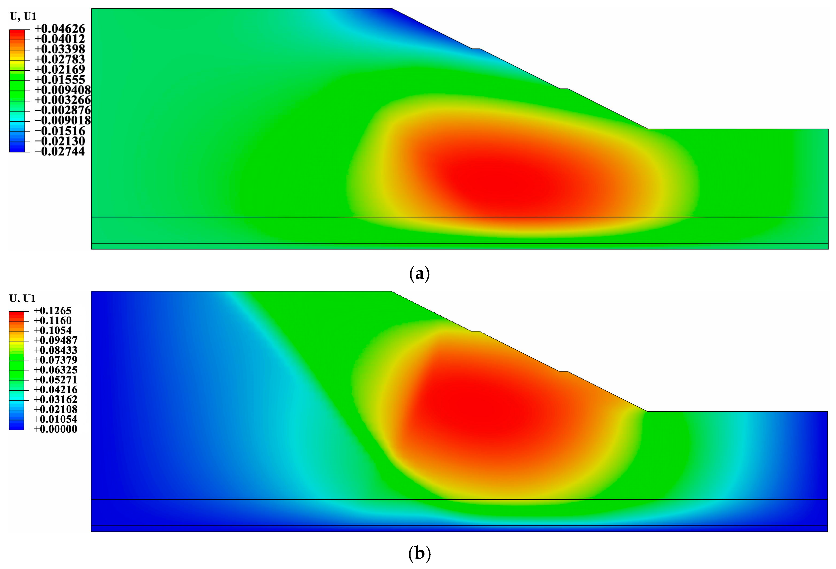 Sustainability 17 03736 g009