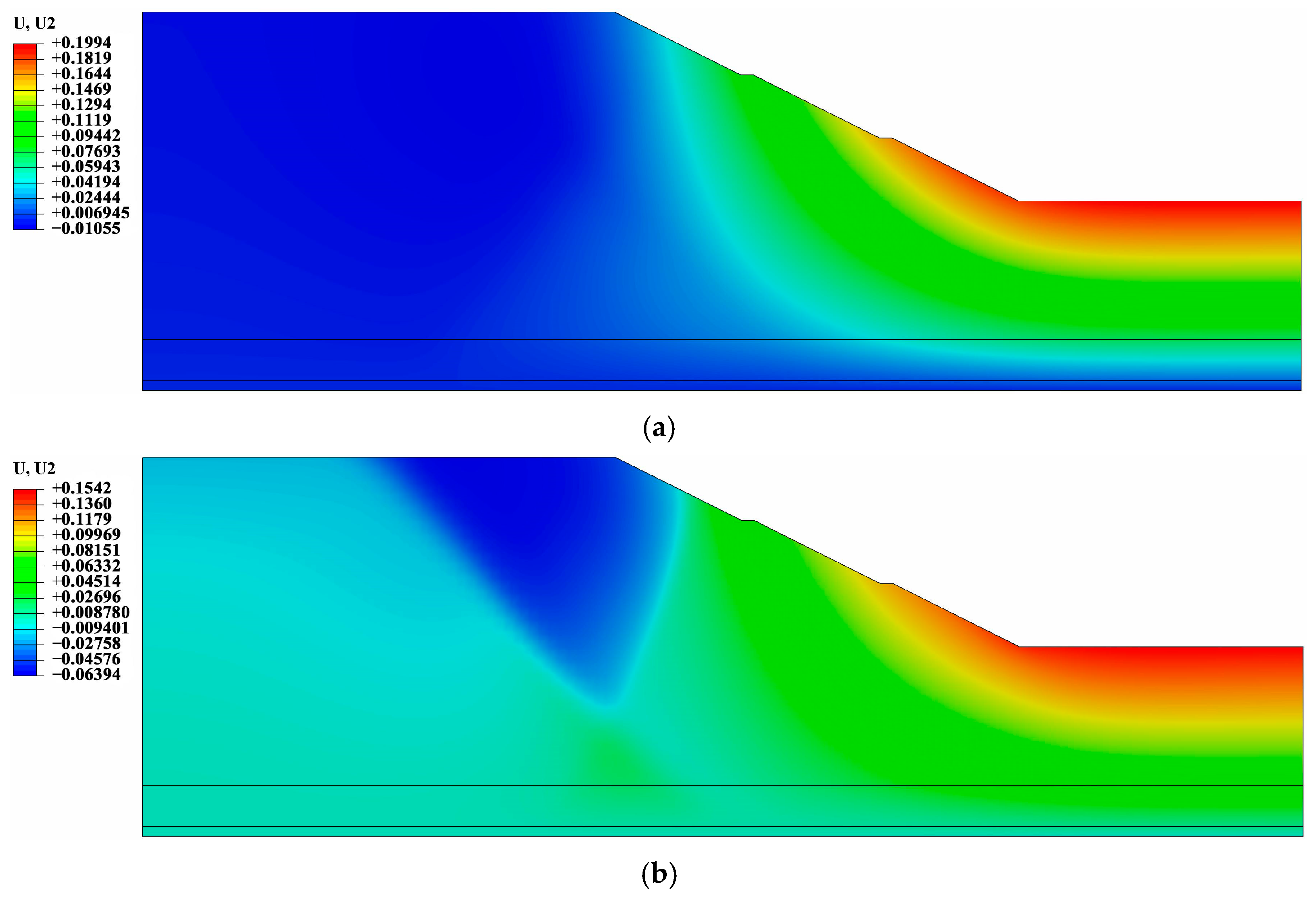 Sustainability 17 03736 g010