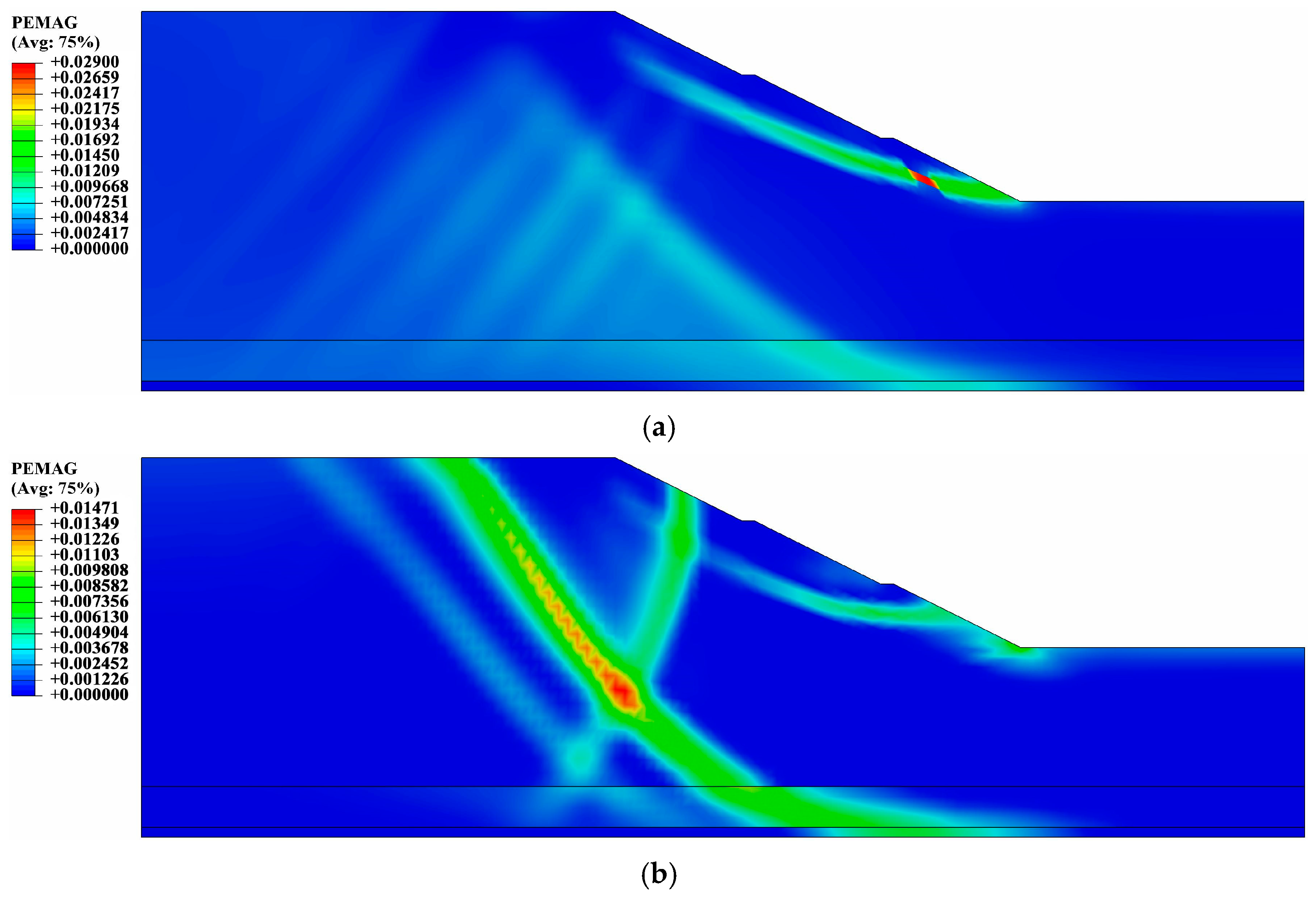 Sustainability 17 03736 g011