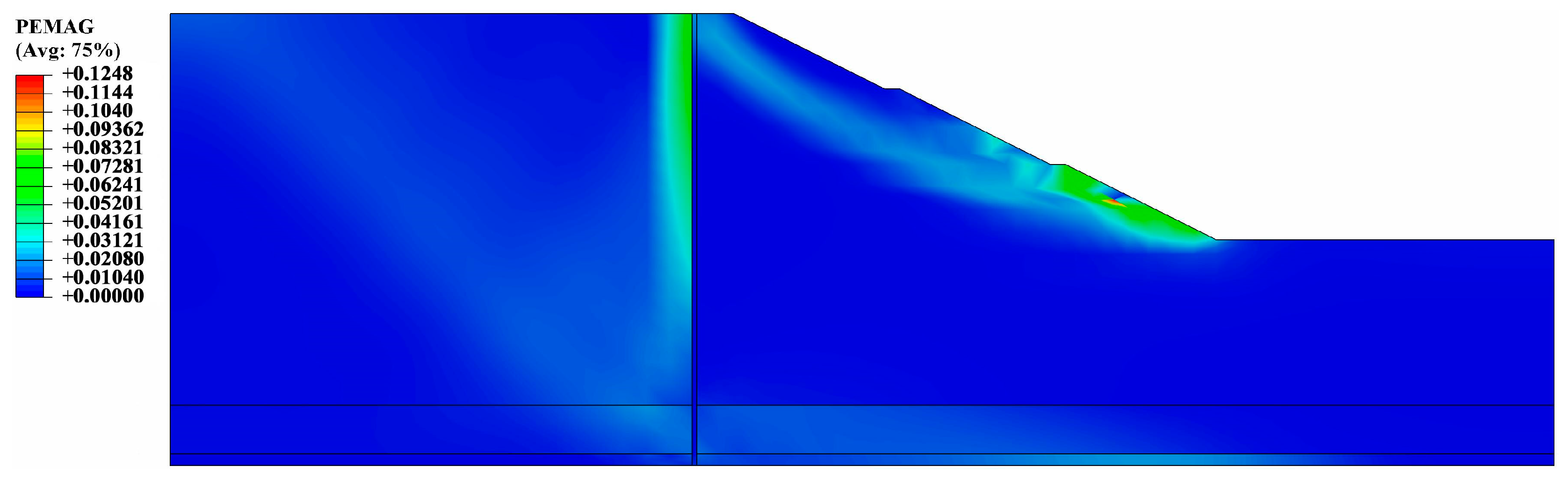 Sustainability 17 03736 g013