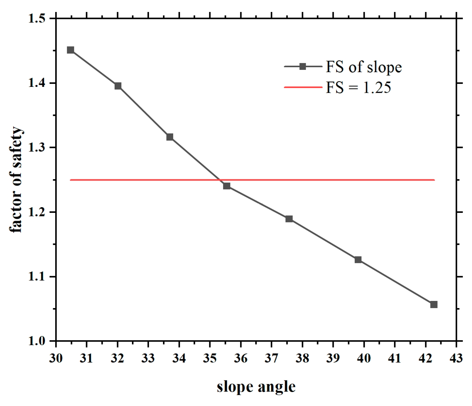 Sustainability 17 03736 g014