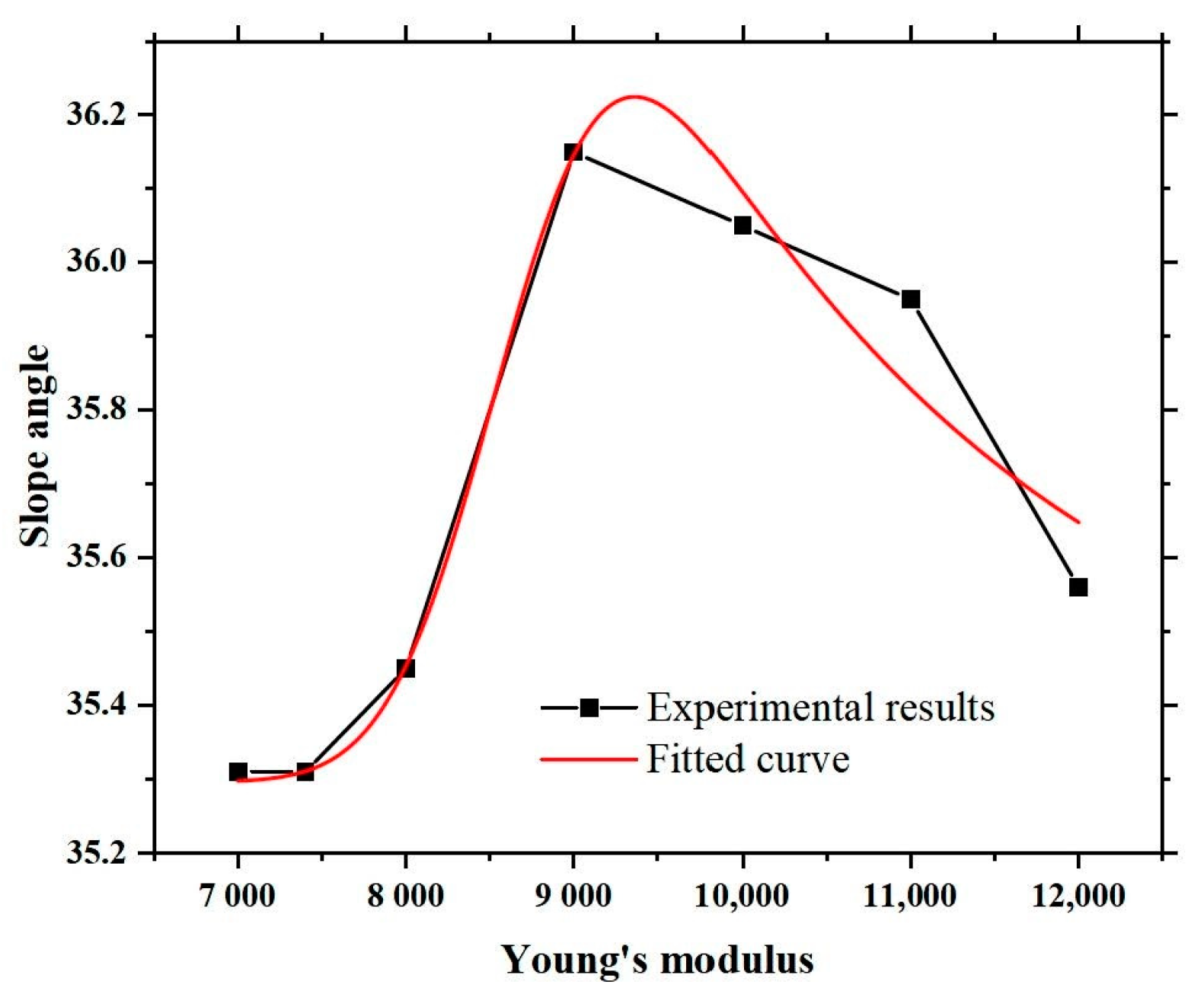 Sustainability 17 03736 g015