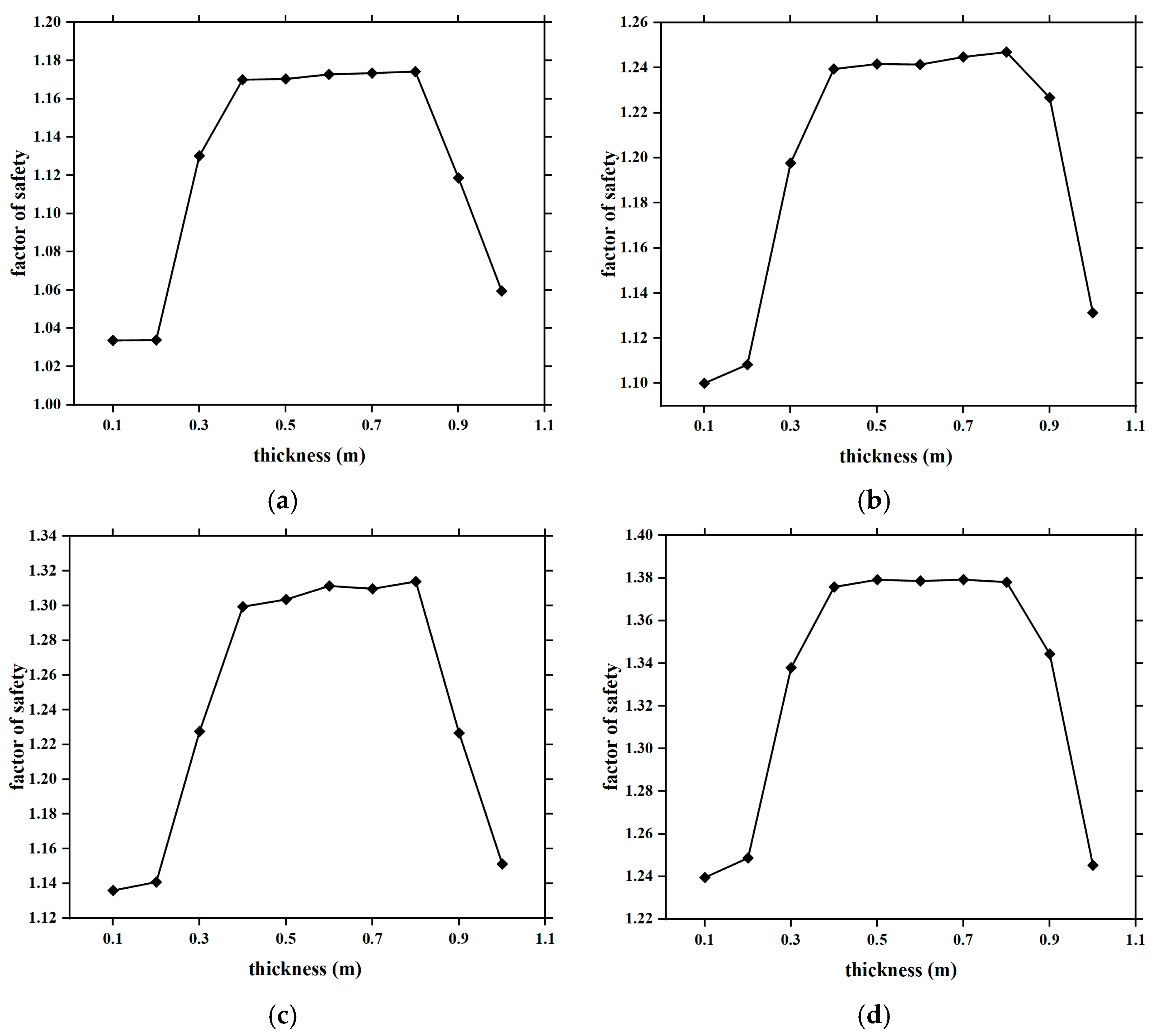 Sustainability 17 03736 g016