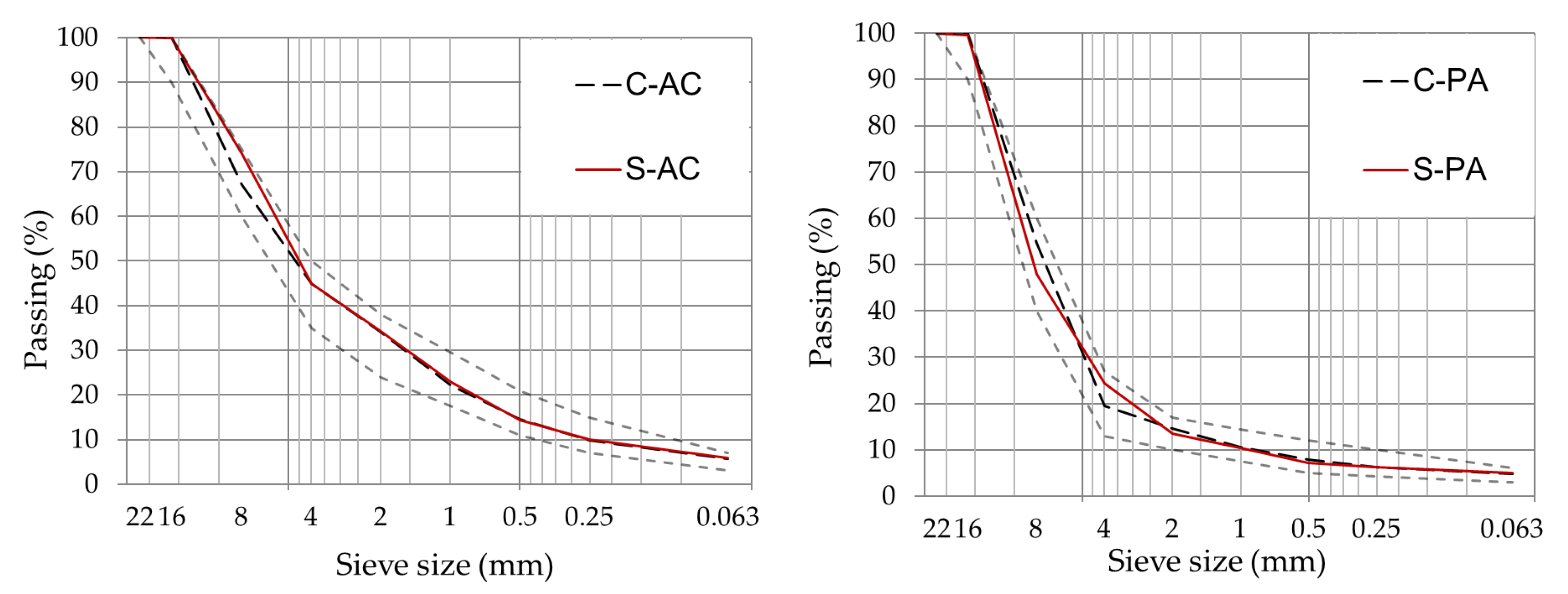 Sustainability 17 03737 g001