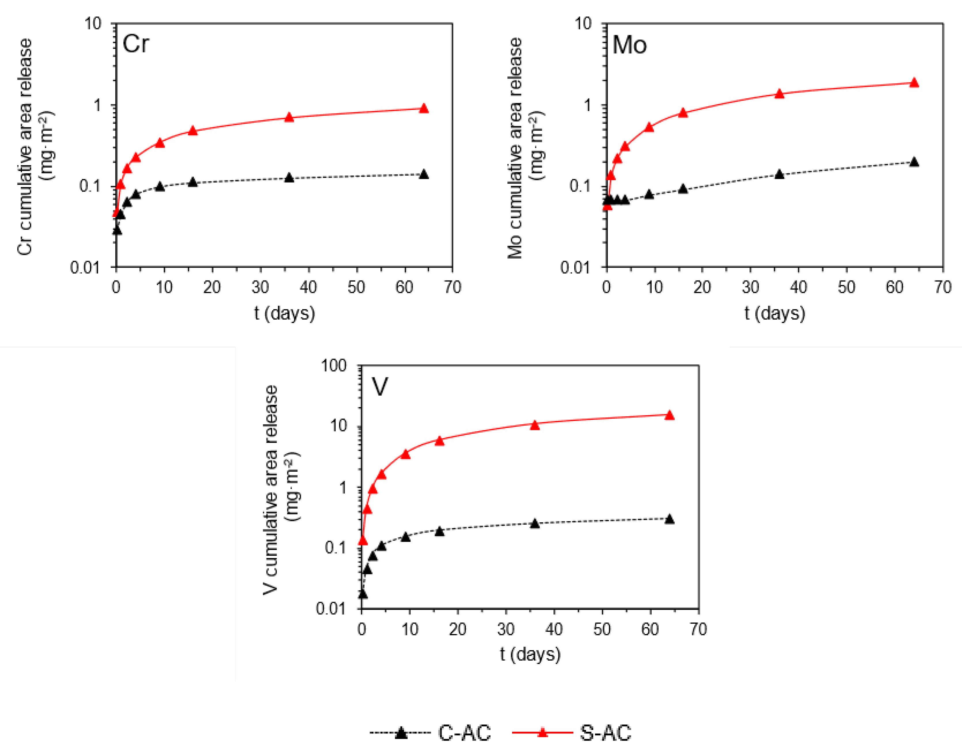 Sustainability 17 03737 g004