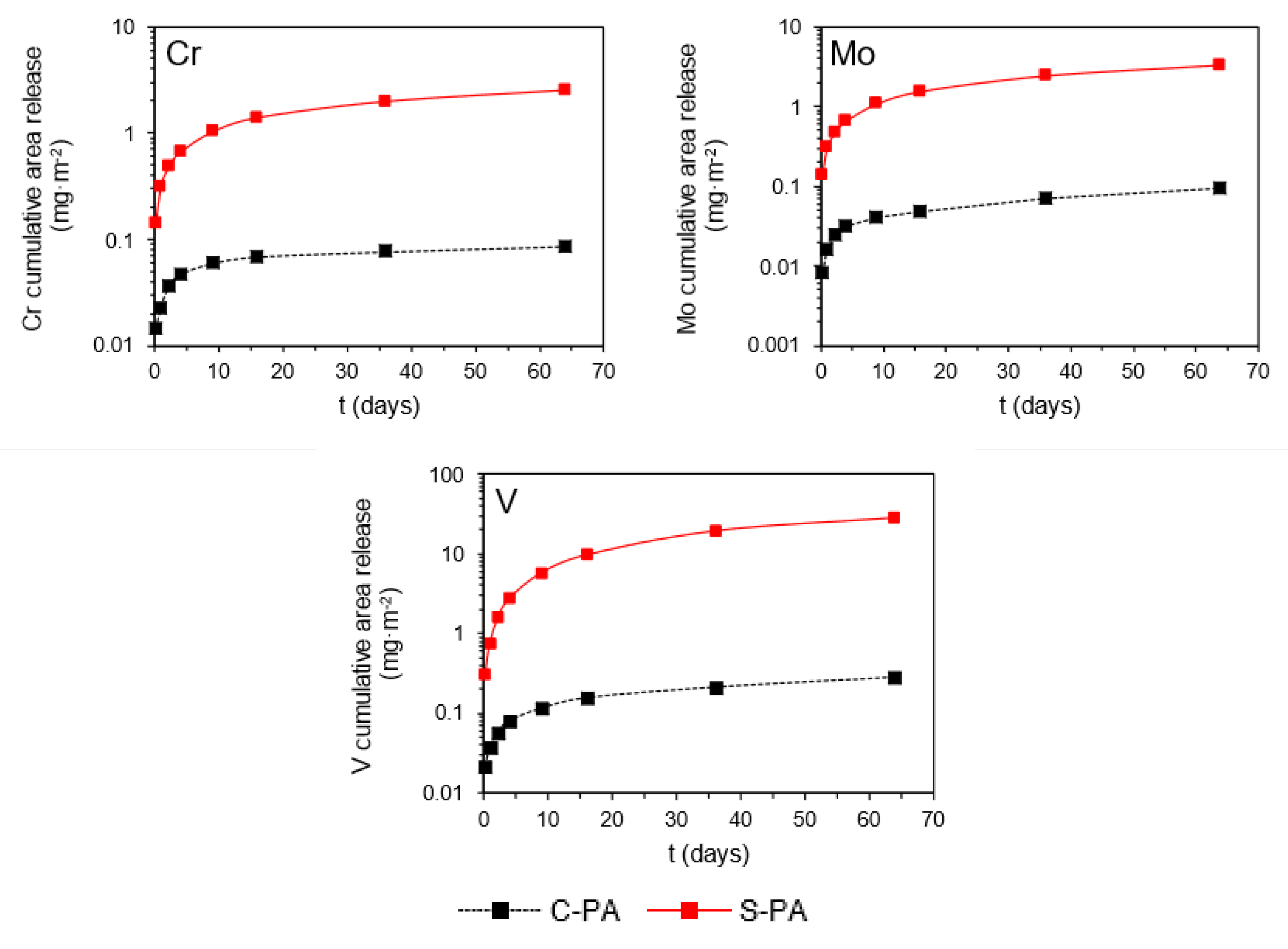 Sustainability 17 03737 g005