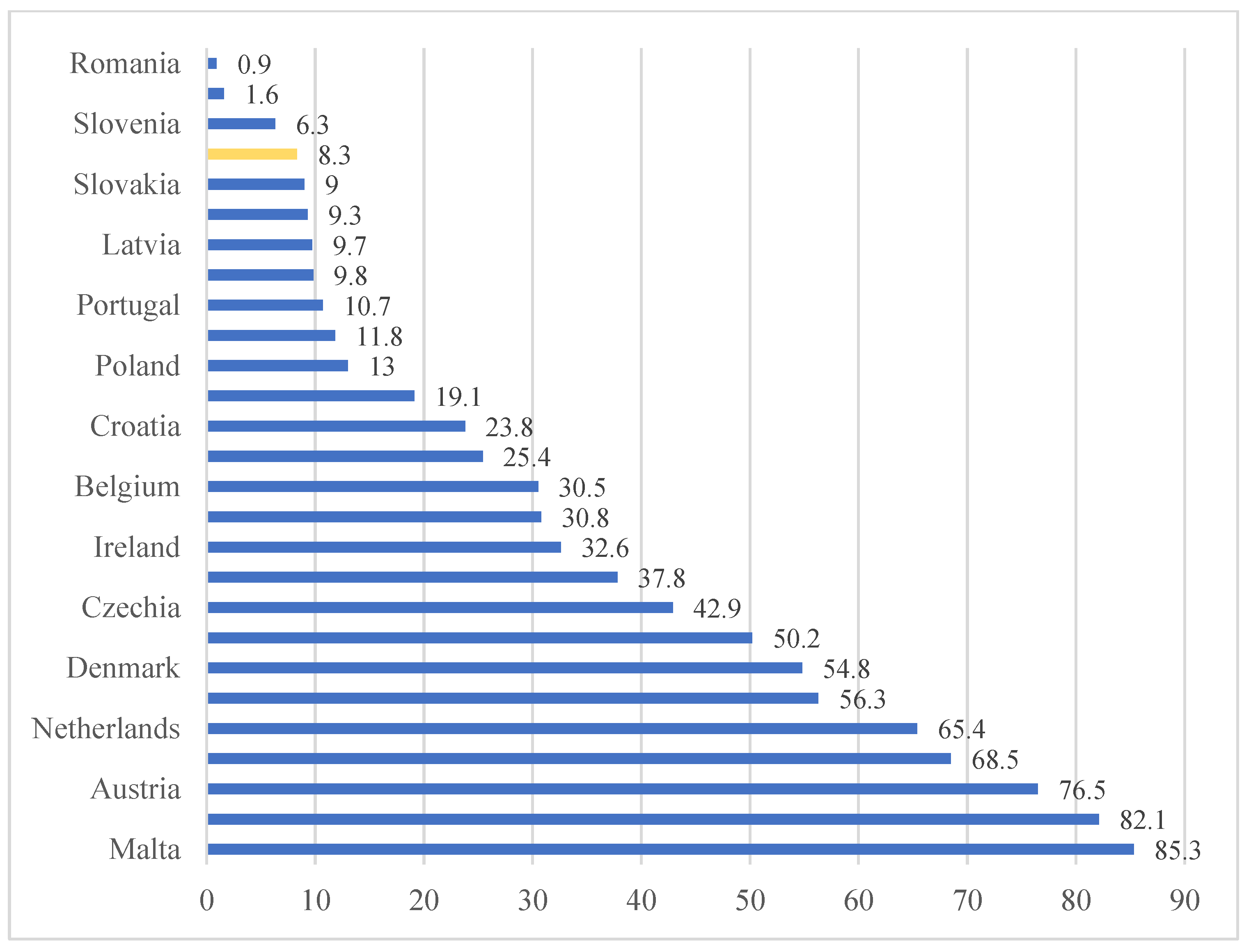 Sustainability 17 03740 g003