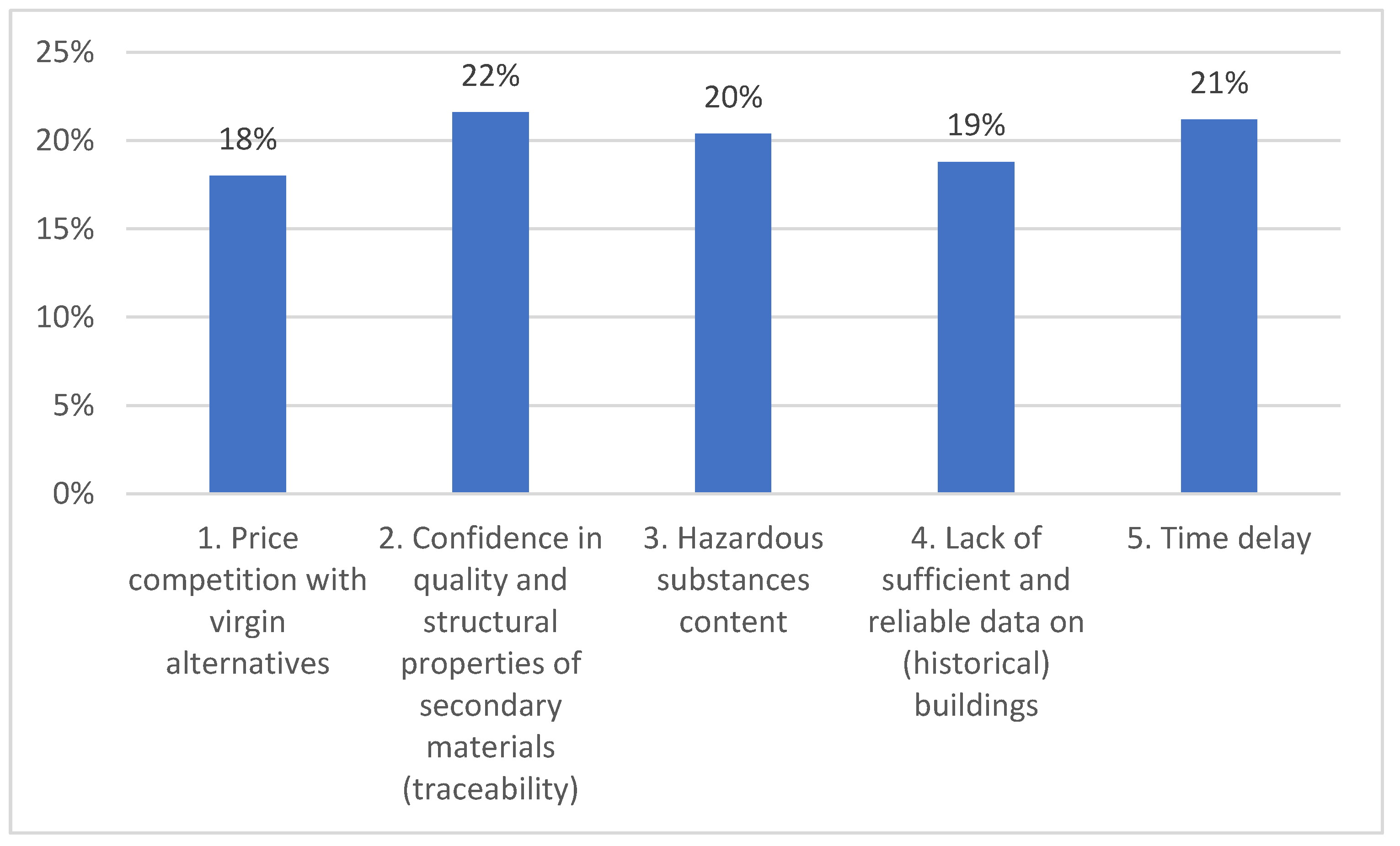 Sustainability 17 03740 g004