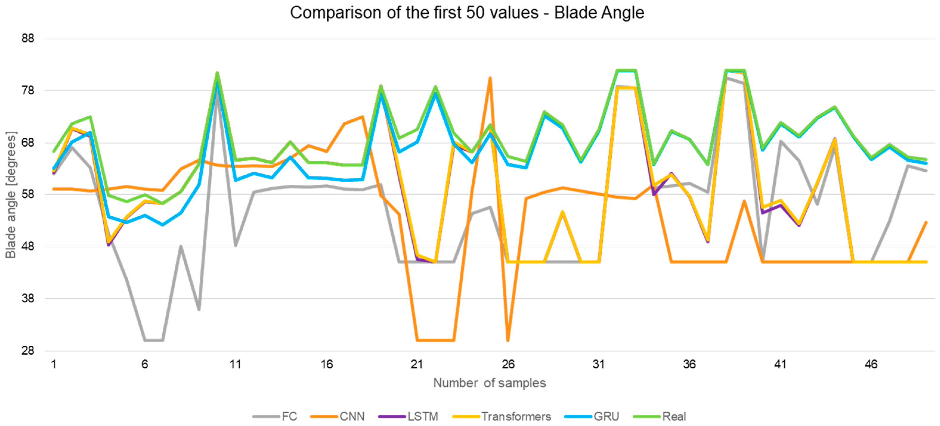 Sustainability 17 03742 g015