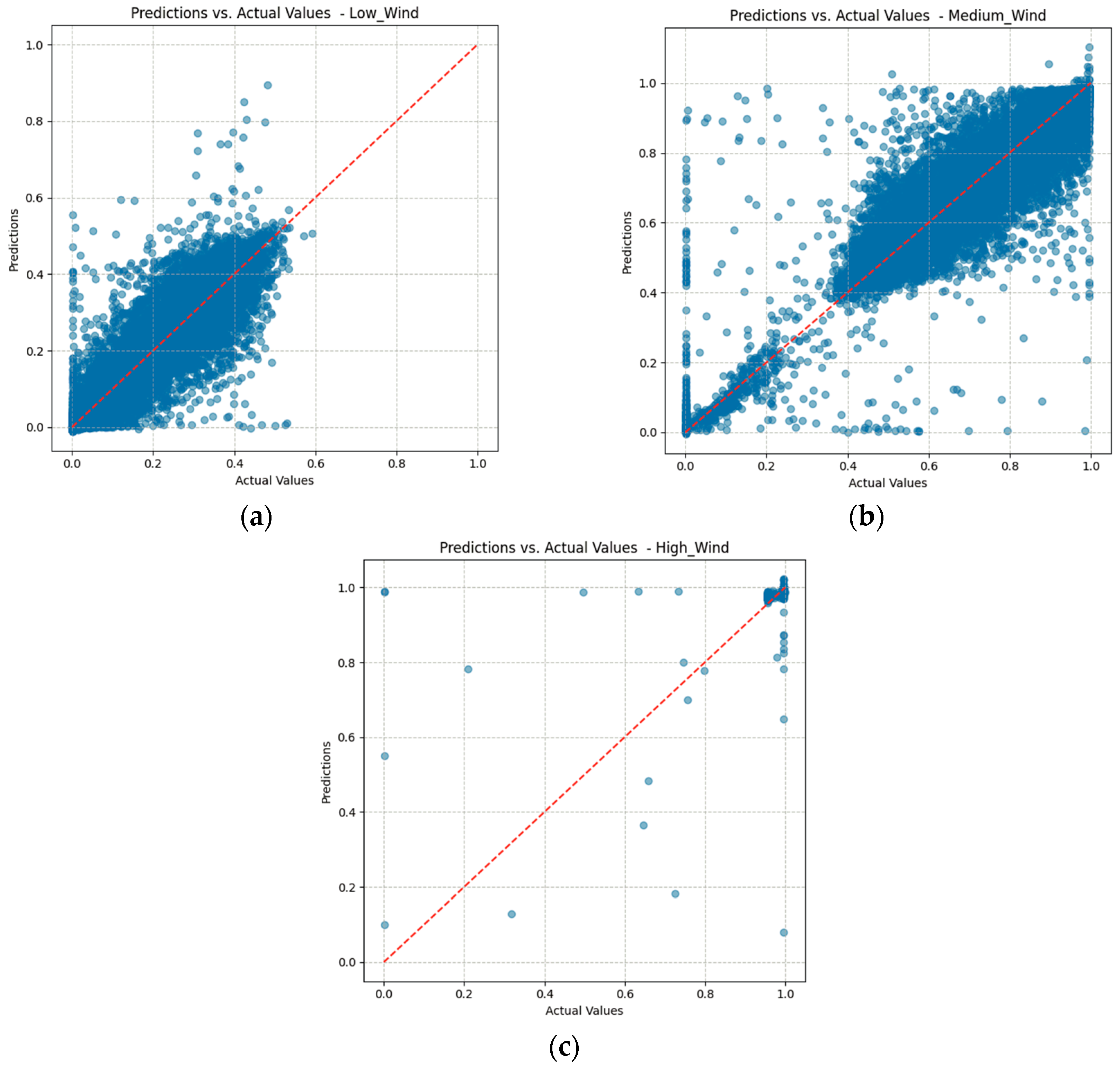 Sustainability 17 03742 g018