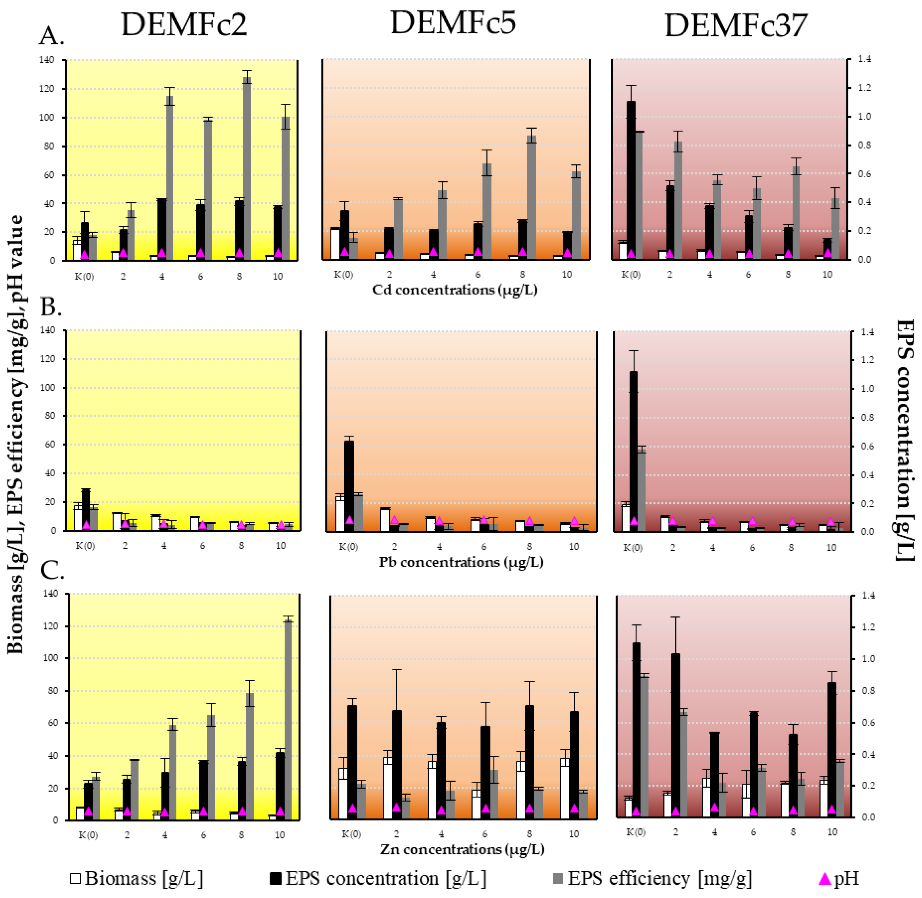 Sustainability 17 03744 g001