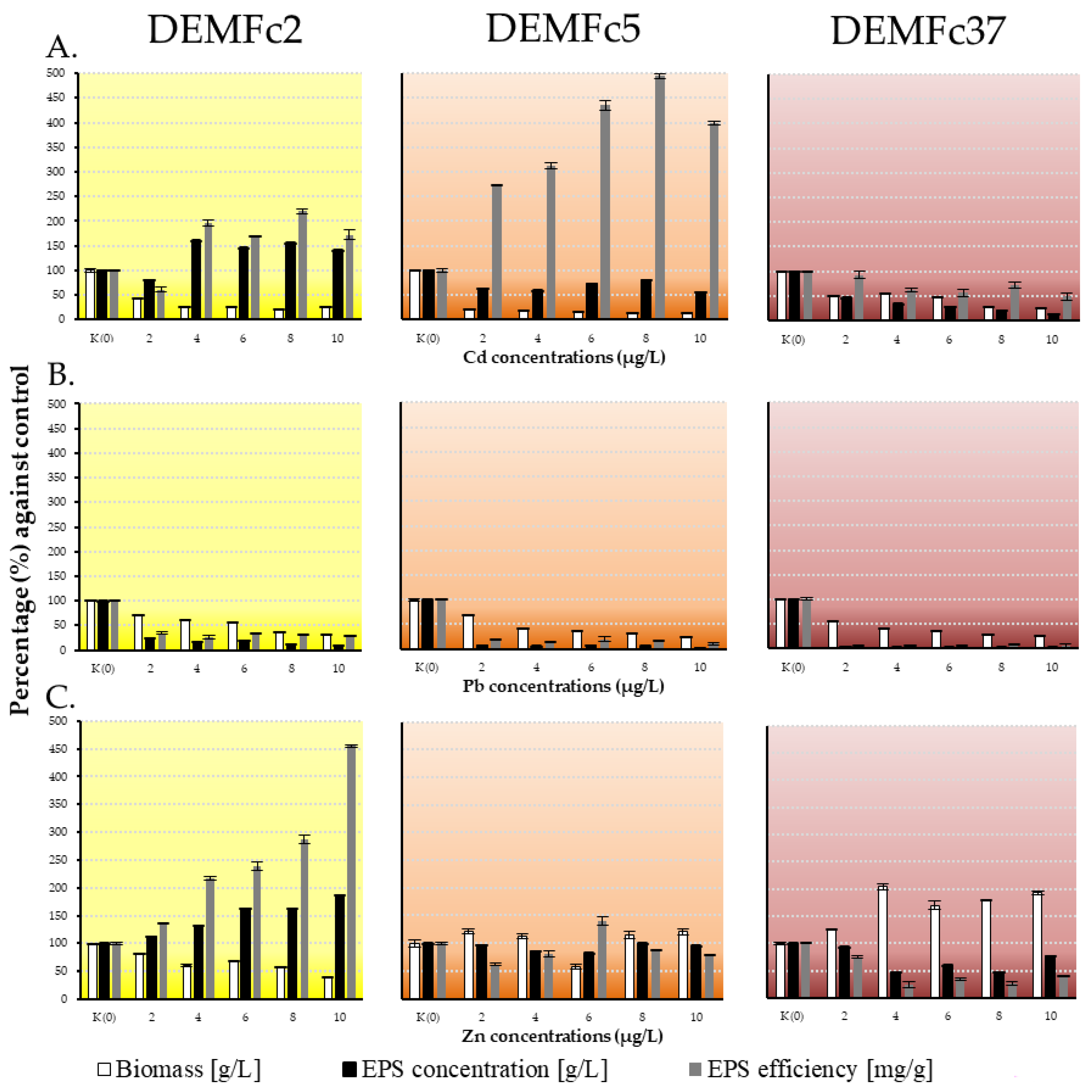 Sustainability 17 03744 g002