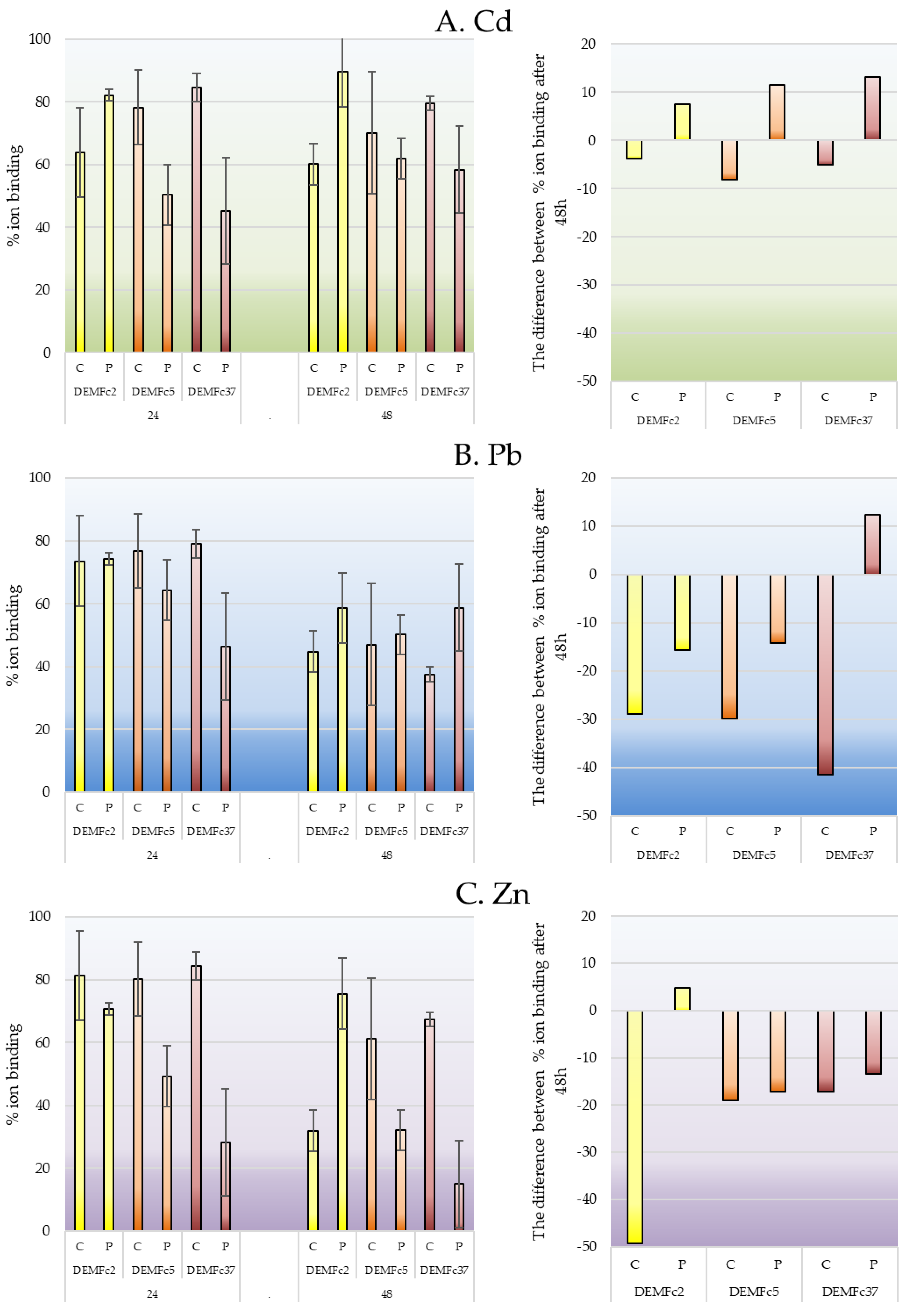 Sustainability 17 03744 g003