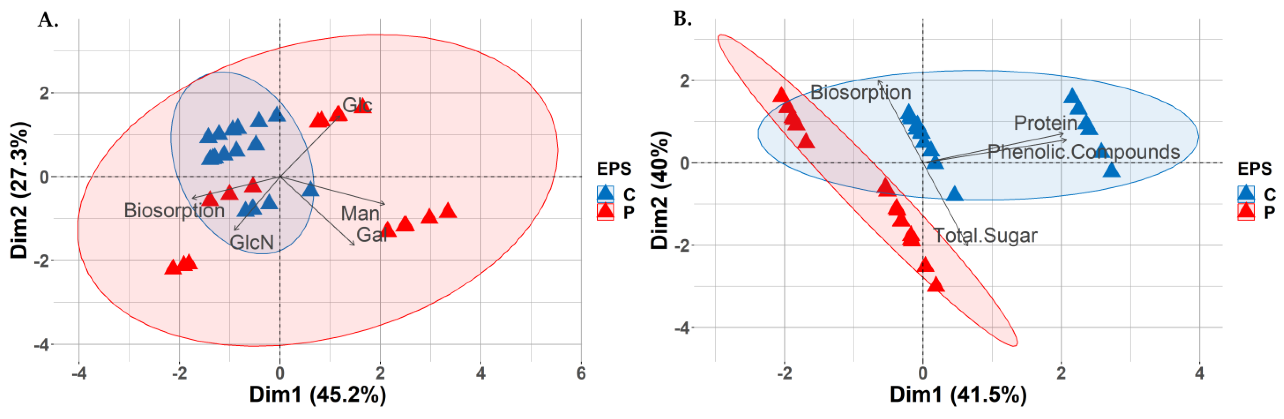 Sustainability 17 03744 g005
