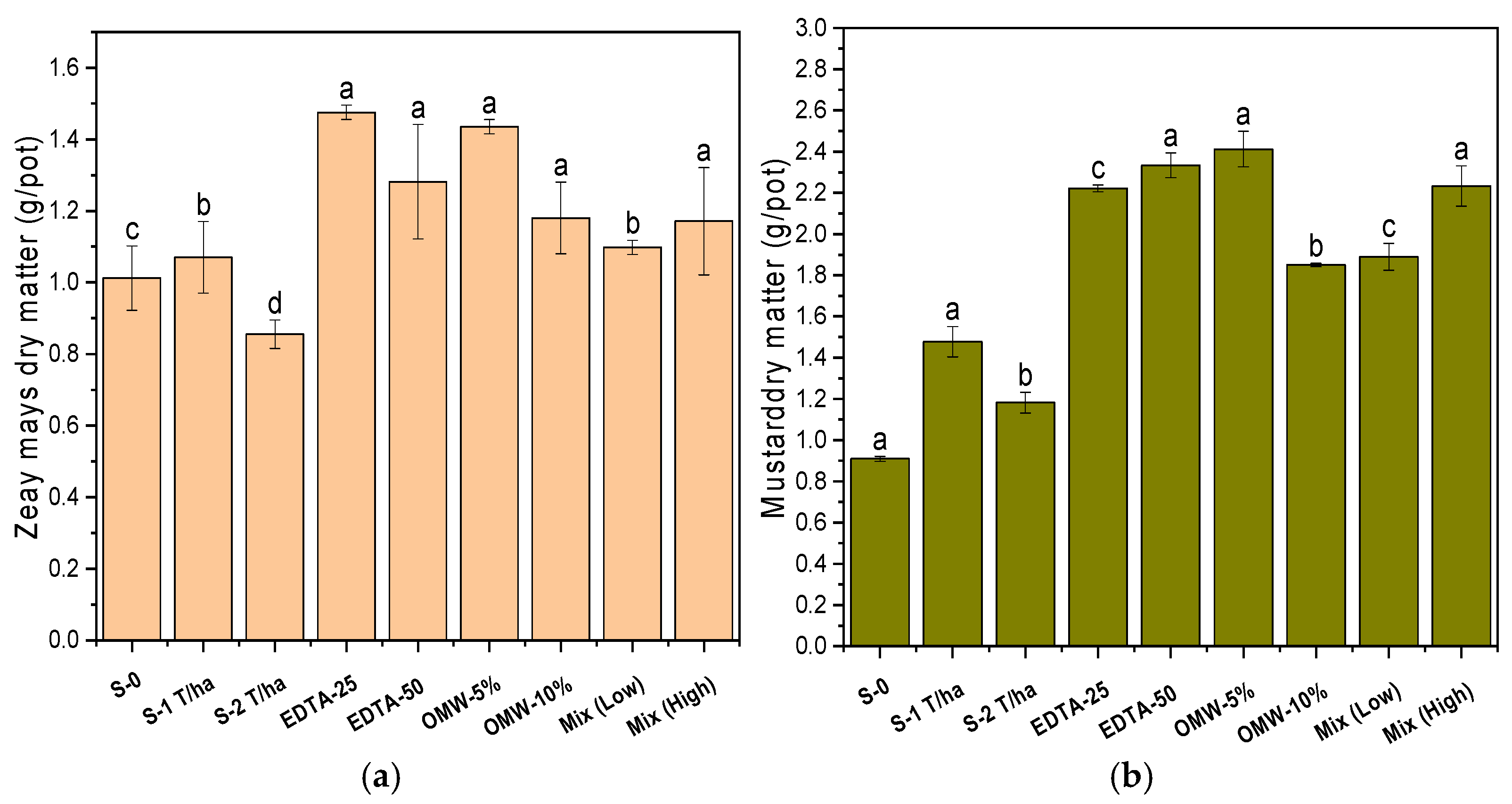 Sustainability 17 03745 g001