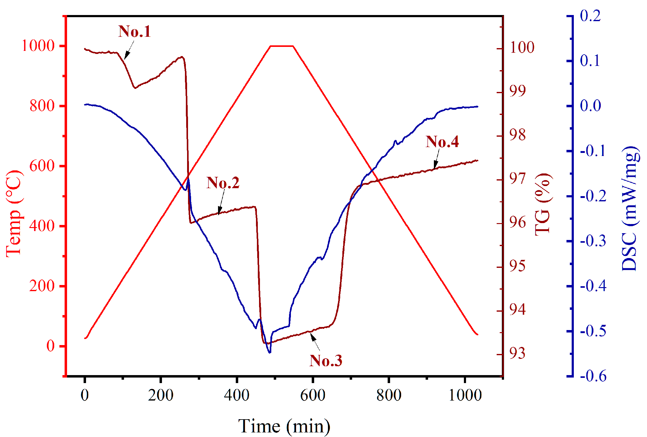 Sustainability 17 03752 g001