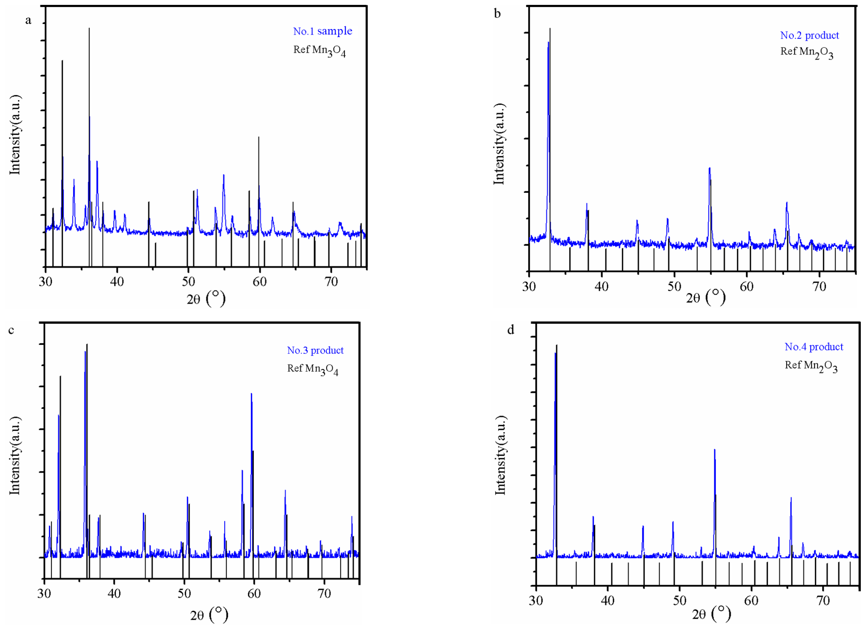 Sustainability 17 03752 g003