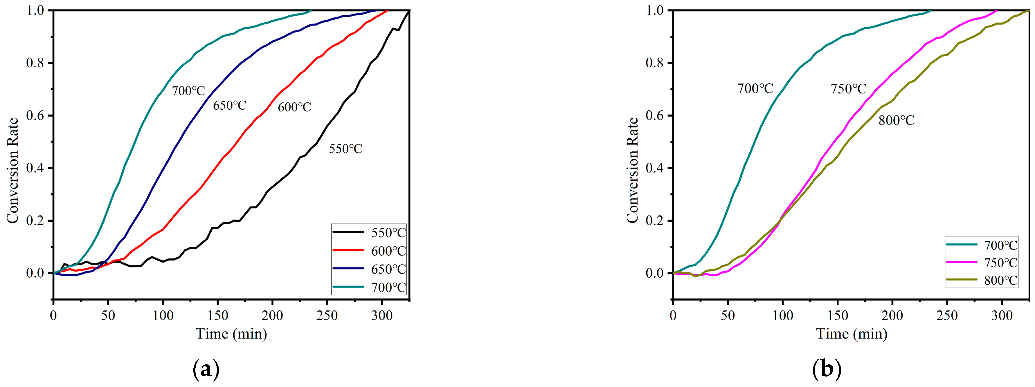 Sustainability 17 03752 g006